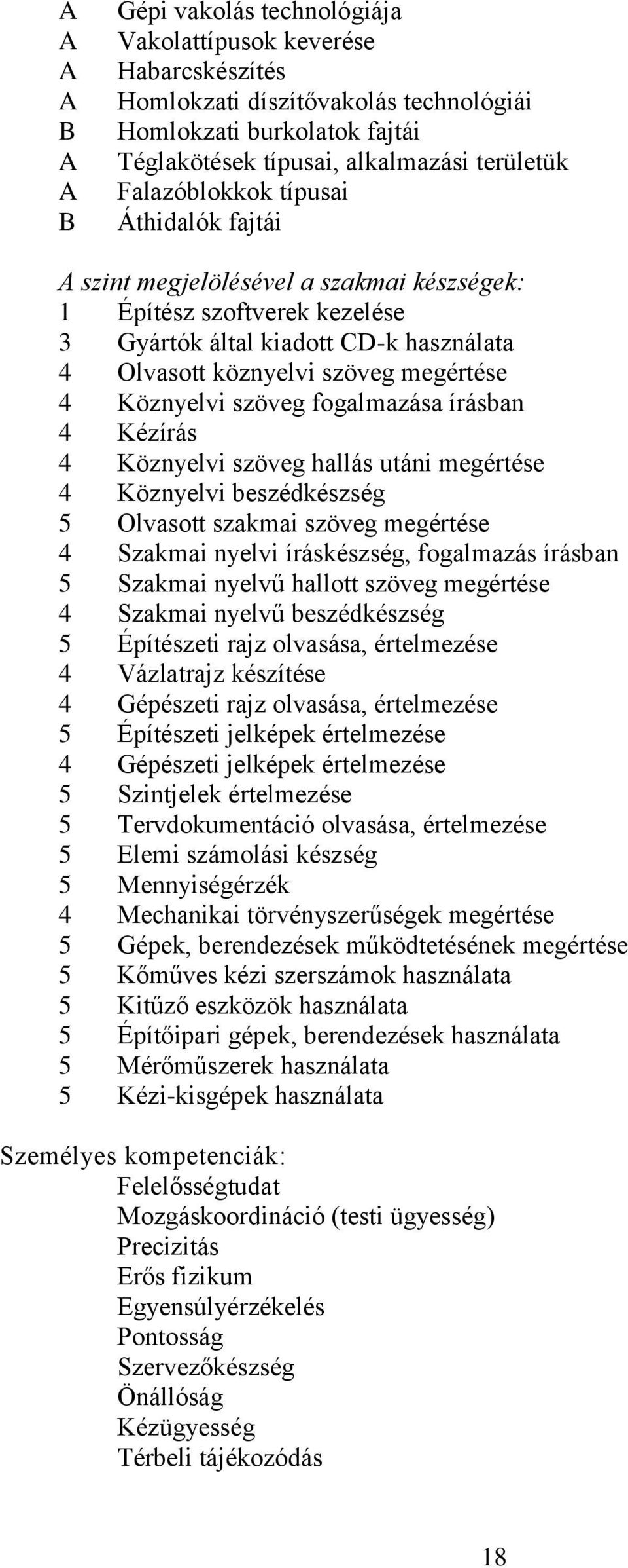 fogalmazása írásban 4 Kézírás 4 Köznyelvi szöveg hallás utáni megértése 4 Köznyelvi beszédkészség 5 Olvasott szakmai szöveg megértése 4 Szakmai nyelvi íráskészség, fogalmazás írásban 5 Szakmai nyelvű