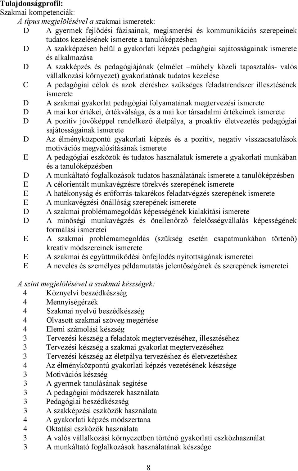 környezet) gyakorlatának tudatos kezelése C pedagógiai célok és azok eléréshez szükséges feladatrendszer illesztésének ismerete D szakmai gyakorlat pedagógiai folyamatának megtervezési ismerete D mai