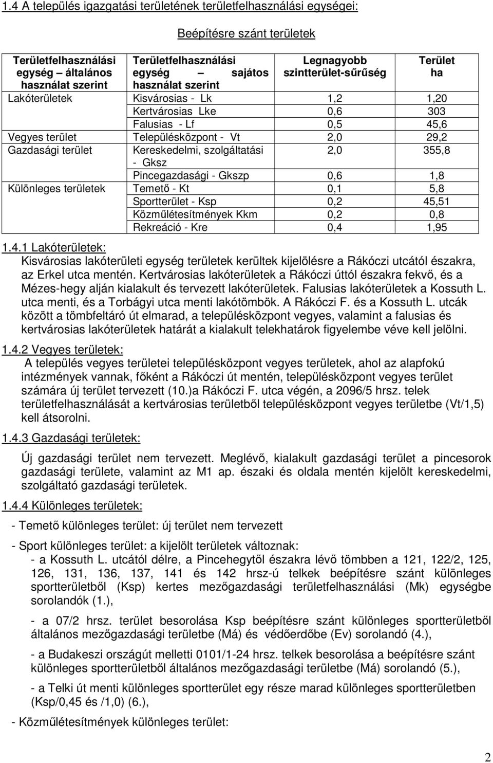 Kereskedelmi, szolgáltatási 2,0 355,8 - Gksz Pincegazdasági - Gkszp 0,6 1,8 Különleges területek Temető - Kt 0,1 5,8 Sportterület - Ksp 0,2 45,51 Közműlétesítmények Kkm 0,2 0,8 Rekreáció - Kre 0,4