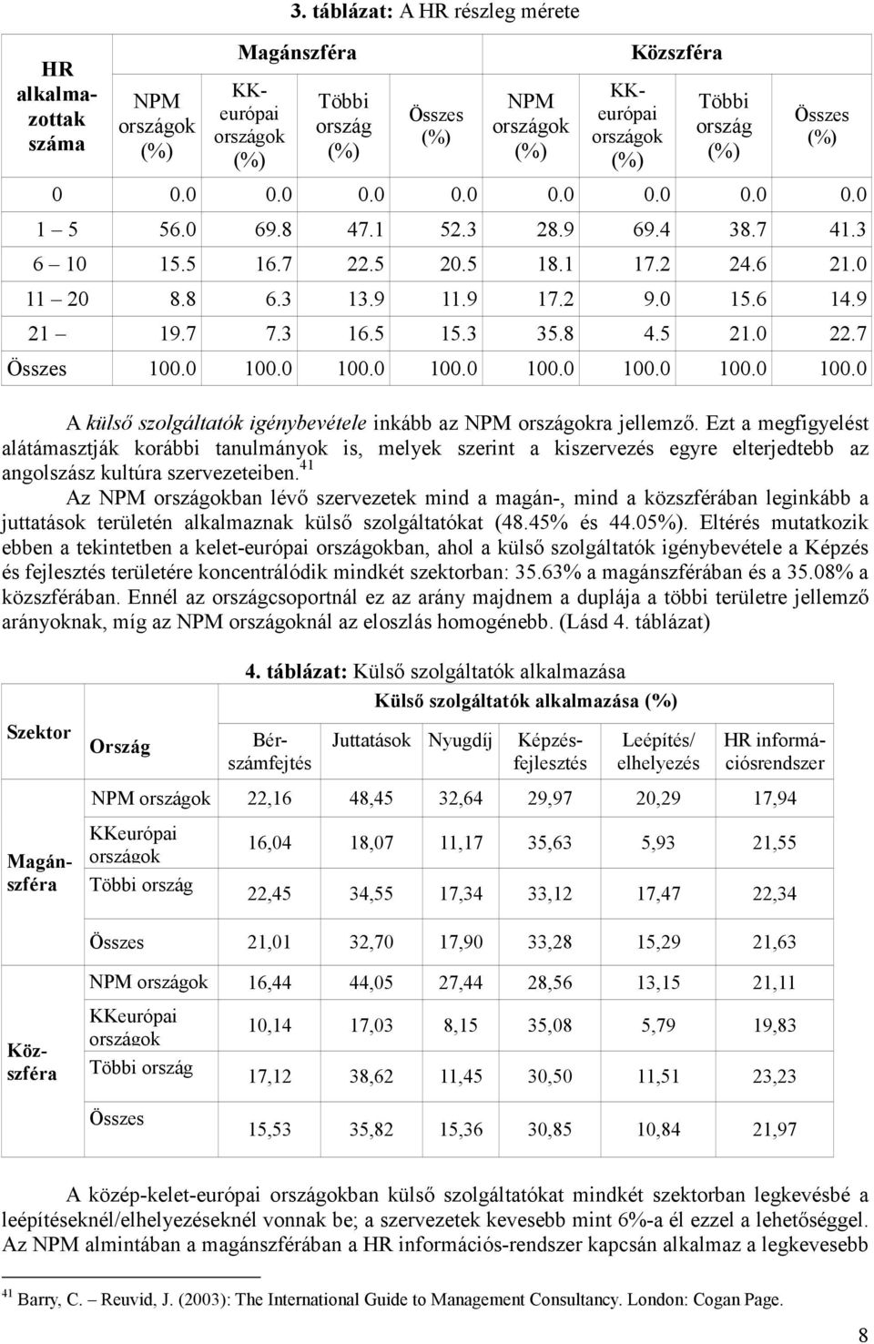 Ezt a megfigyelést alátámasztják korábbi tanulmányok is, melyek szerint a kiszervezés egyre elterjedtebb az angolszász kultúra szervezeteiben.