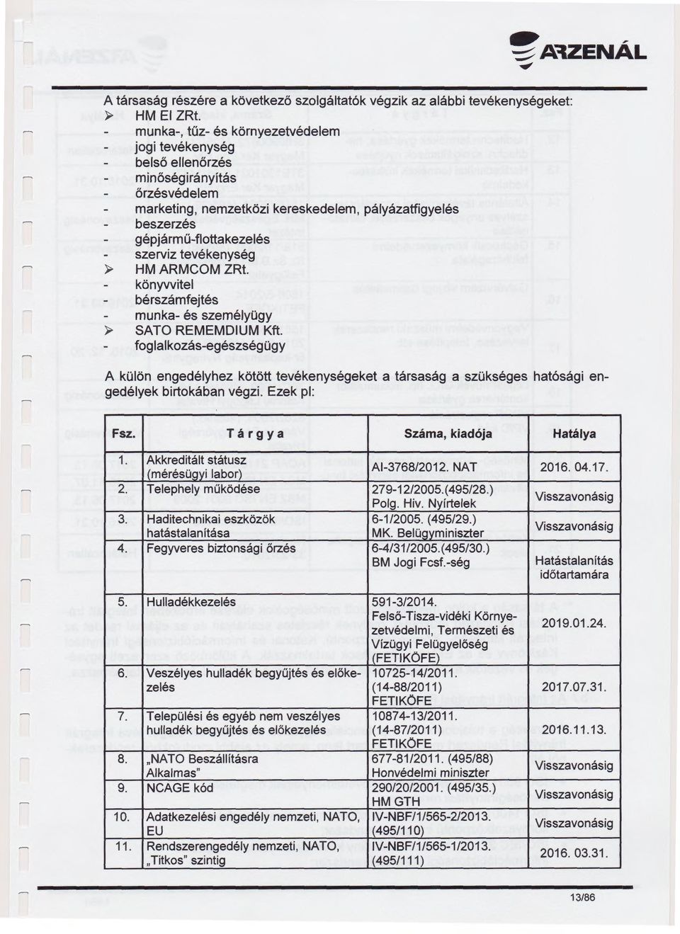 tevékenység HM ARMCOM ZRt. könyvvitel bérszámfejtés munka- és személyügy SATO REMEMDIUM Kft. foglalkozás-egészségügy A':IZENÁL.