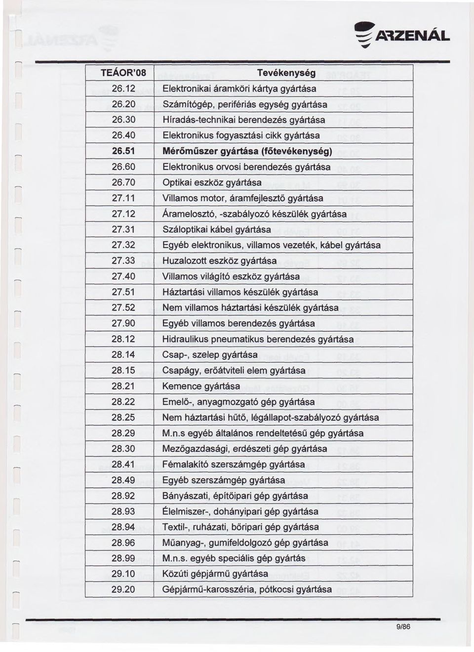 11 Villamos motor, áramfejlesztő gyártása 27.12 Áramelosztó, -szabályozó készülék gyártása 27.31 Száloptikai kábel gyártása 27.32 Egyéb elektronikus, villamos vezeték, kábel gyártása 27.