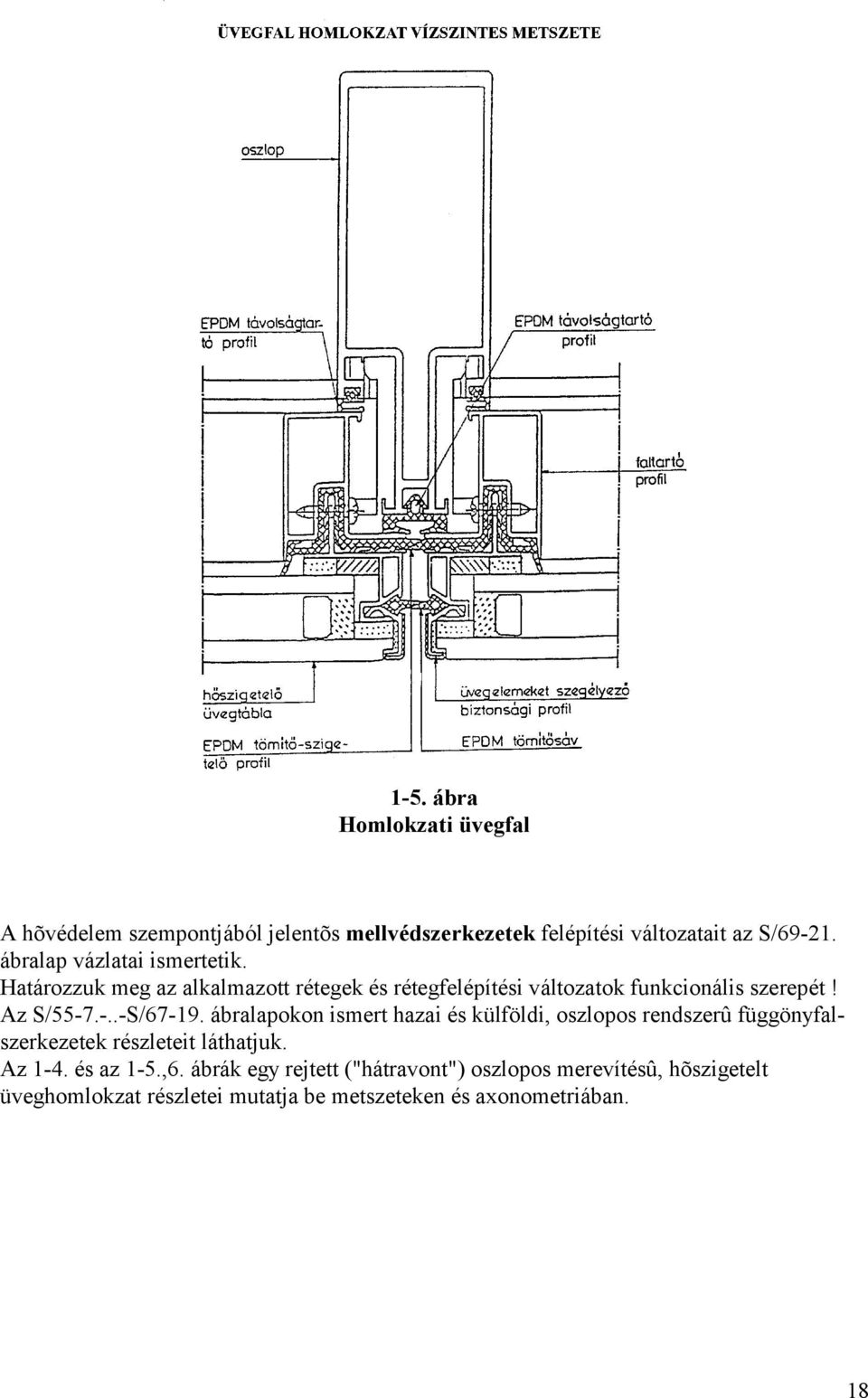 -..-S/67-19. ábralapokon ismert hazai és külfö ldi, oszlopos rendszerûfüggö nyfalszerkezetek részleteit láthatjuk. Az 1-4.