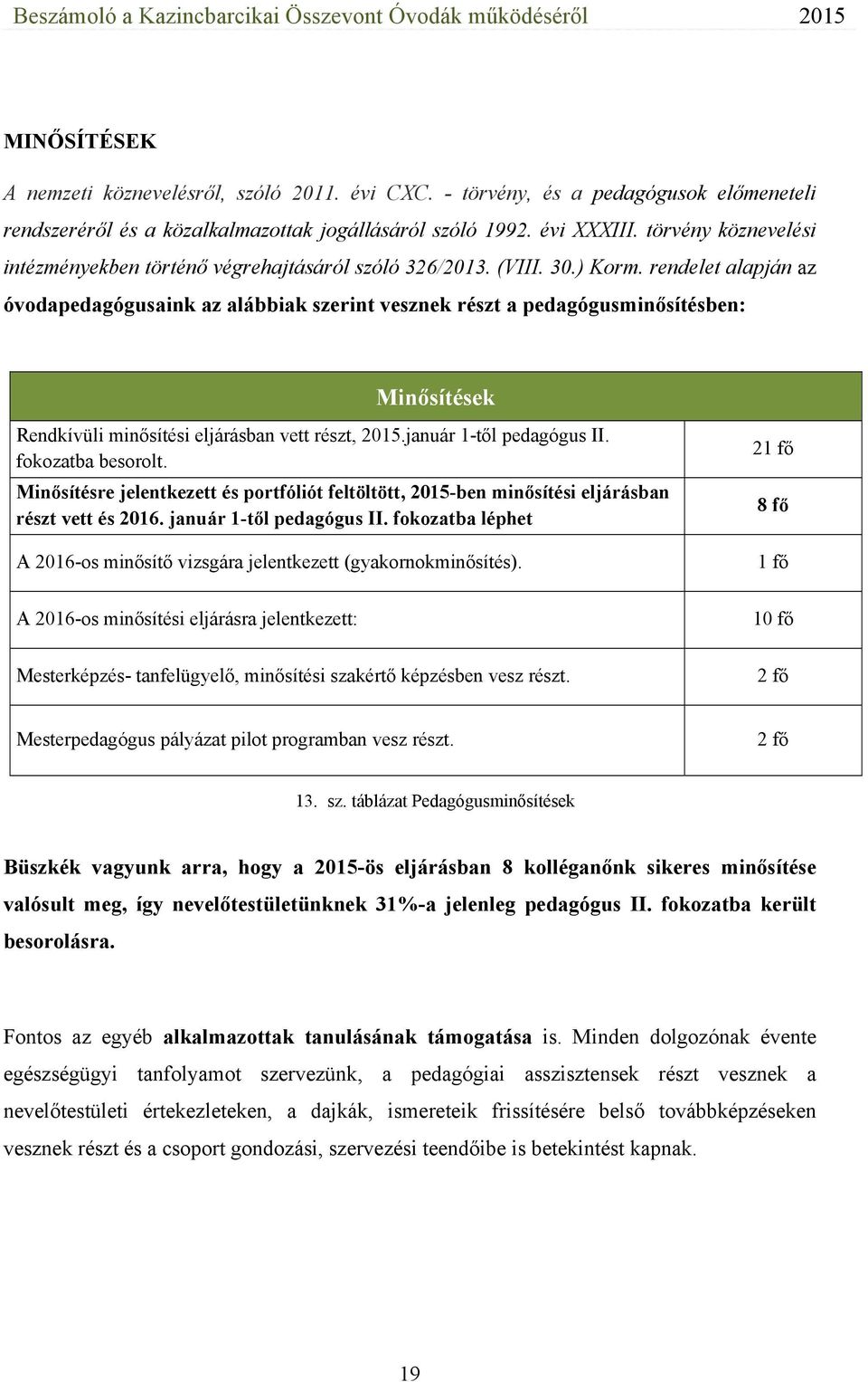 rendelet alapján az óvodapedagógusaink az alábbiak szerint vesznek részt a pedagógusminősítésben: Minősítések Rendkívüli minősítési eljárásban vett részt, 2015.január 1-től pedagógus II.