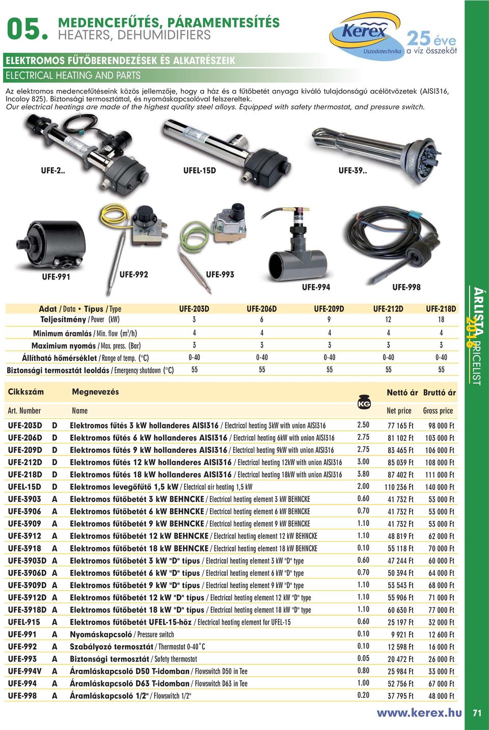 UFE2.. UFEL15D UFE9.. UFE991 UFE992 UFE99 Adat / Data Típus / Type Teljesítmény / Power (kw) UFE20D Minimum áramlás / Min. flow (m /h) 4 Maximium nyomás / Max. press.