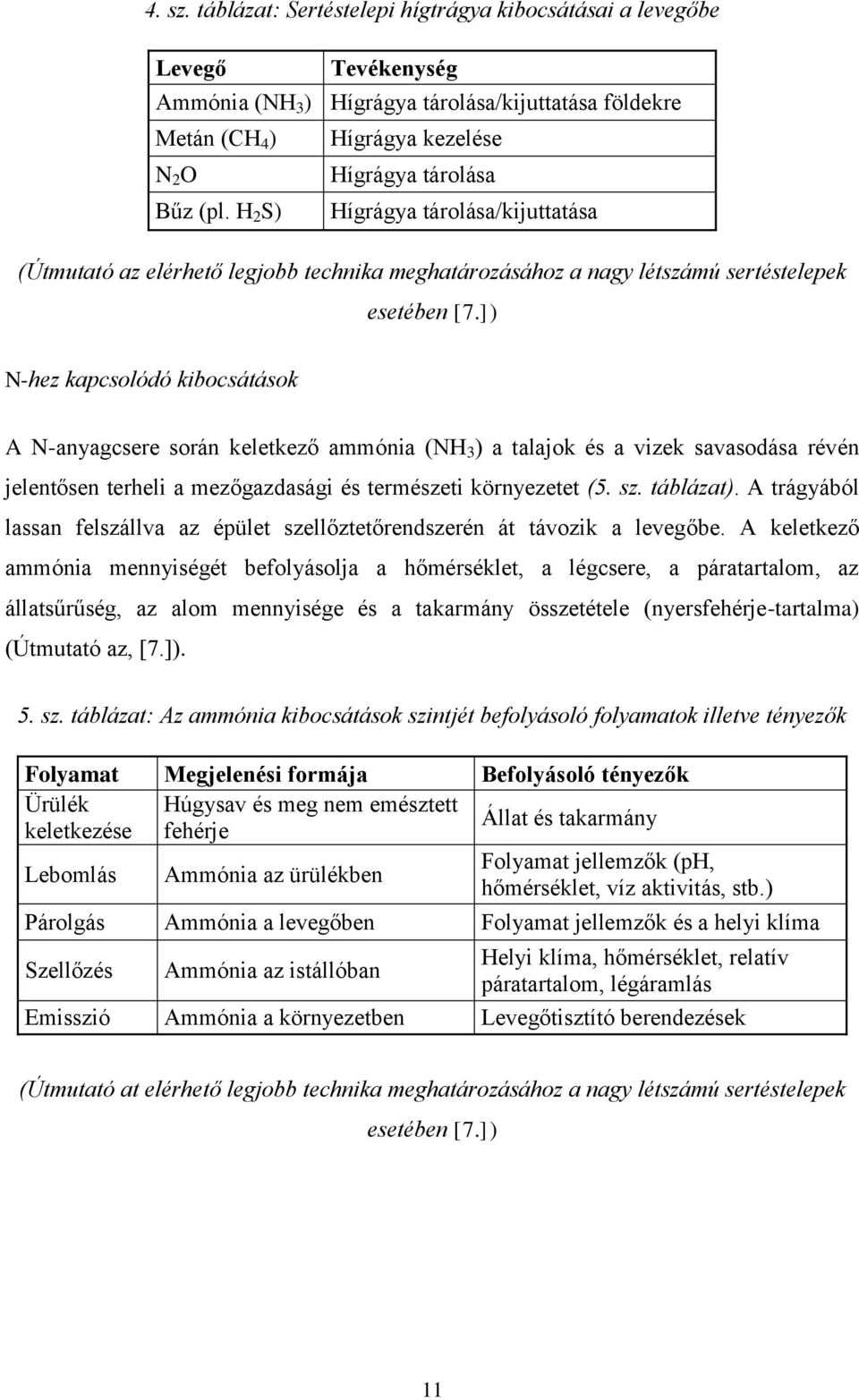 H 2 S) Hígrágya tárolása/kijuttatása (Útmutató az elérhető legjobb technika meghatározásához a nagy létszámú sertéstelepek esetében [7.