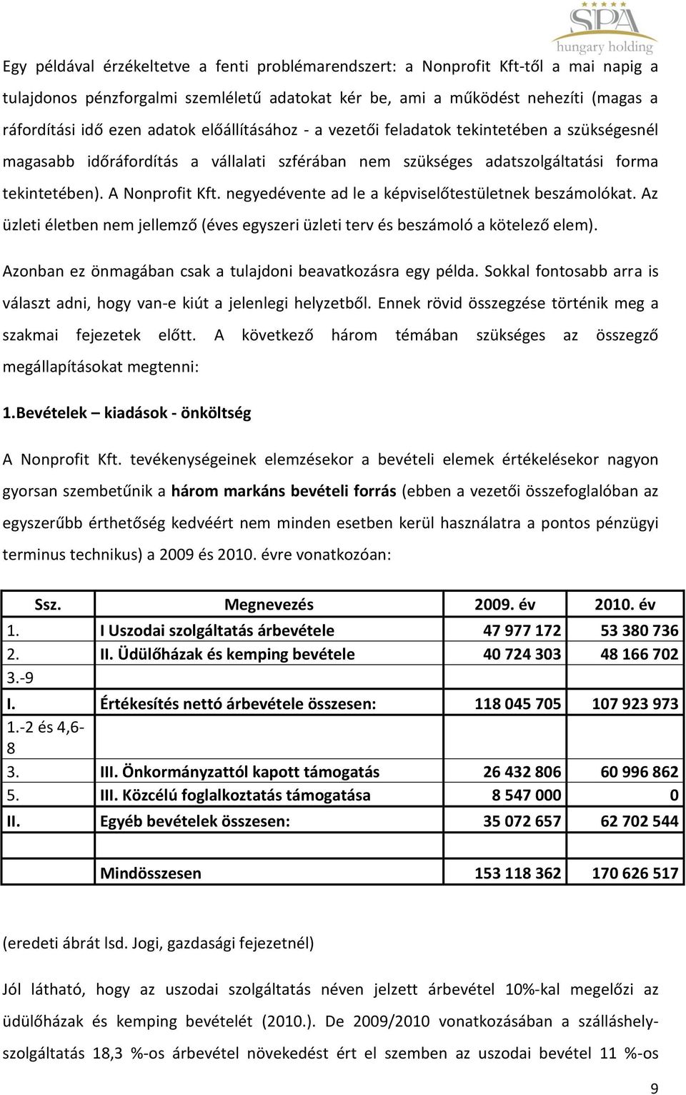 negyedévente ad le a képviselőtestületnek beszámolókat. Az üzleti életben nem jellemző (éves egyszeri üzleti terv és beszámoló a kötelező elem).