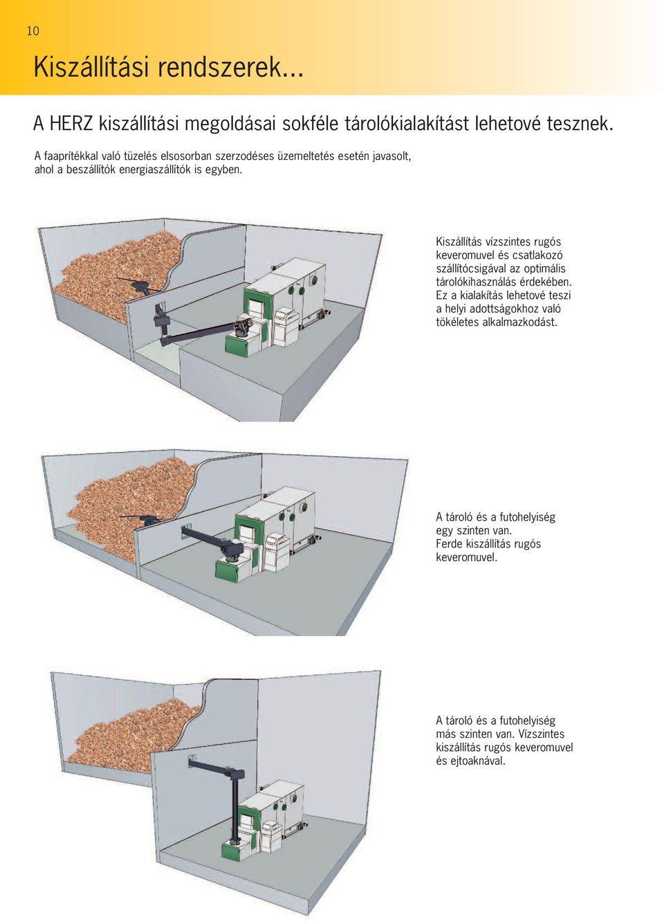 Kiszállítás vízszintes rugós keveromuvel és csatlakozó szállítócsigával az optimális tárolókihasználás érdekében.