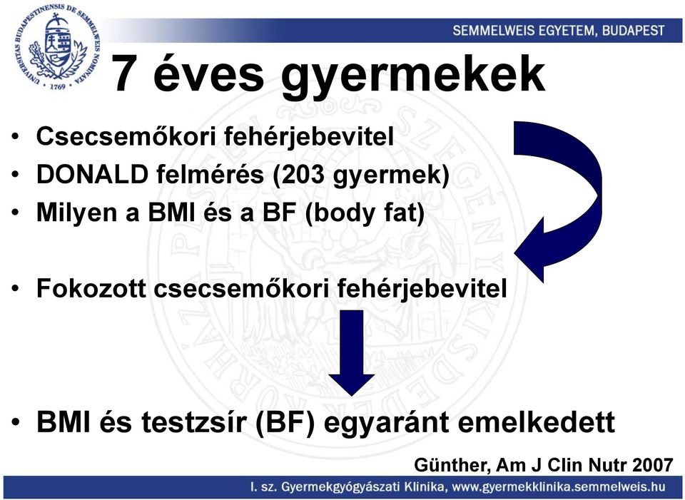 fat) Fokozott csecsemőkori fehérjebevitel BMI és