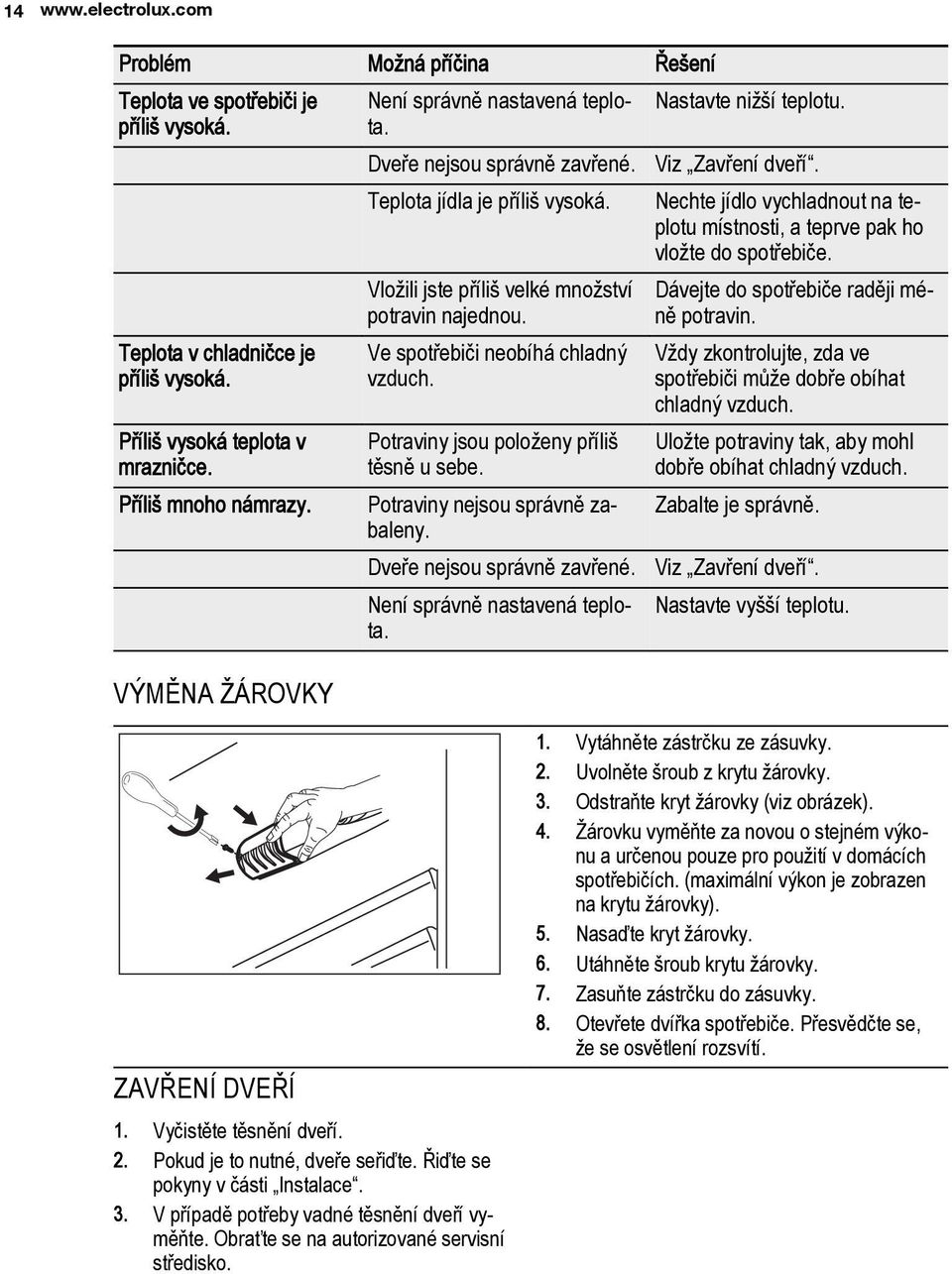 Příliš mnoho námrazy. VÝMĚNA ŽÁROVKY Vložili jste příliš velké množství potravin najednou. Ve spotřebiči neobíhá chladný vzduch. Potraviny jsou položeny příliš těsně u sebe.