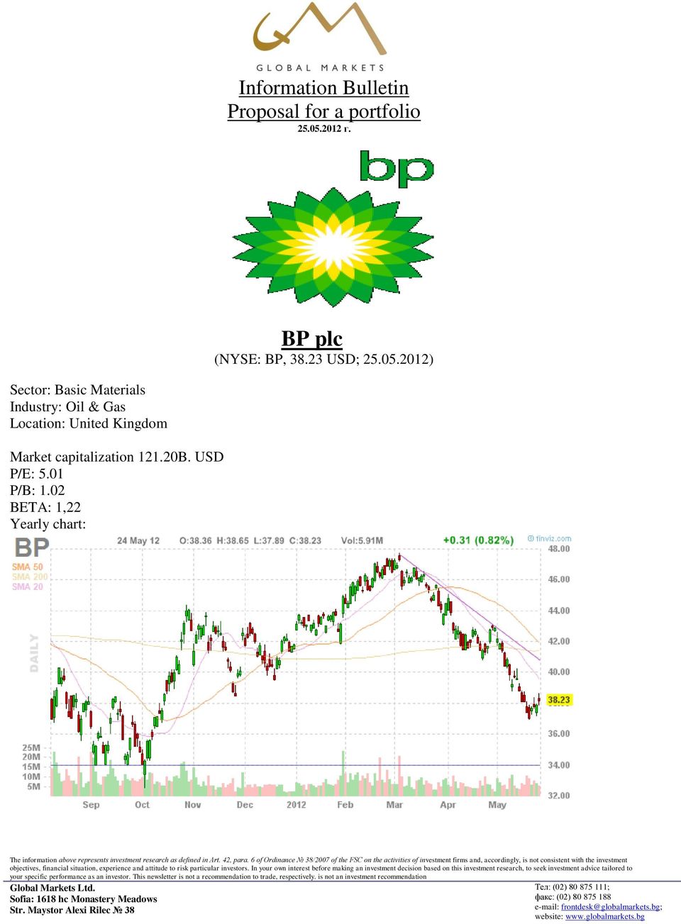 2012) Sector: Basic Materials Industry: Oil & Gas