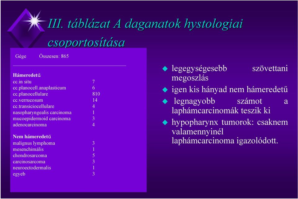 transiciocellulare 4 nasopharyngealis carcinoma 1 mucoepidermoid carcinoma 3 adenocarcinoma 4 Nem hámeredetű malignus lymphoma 3