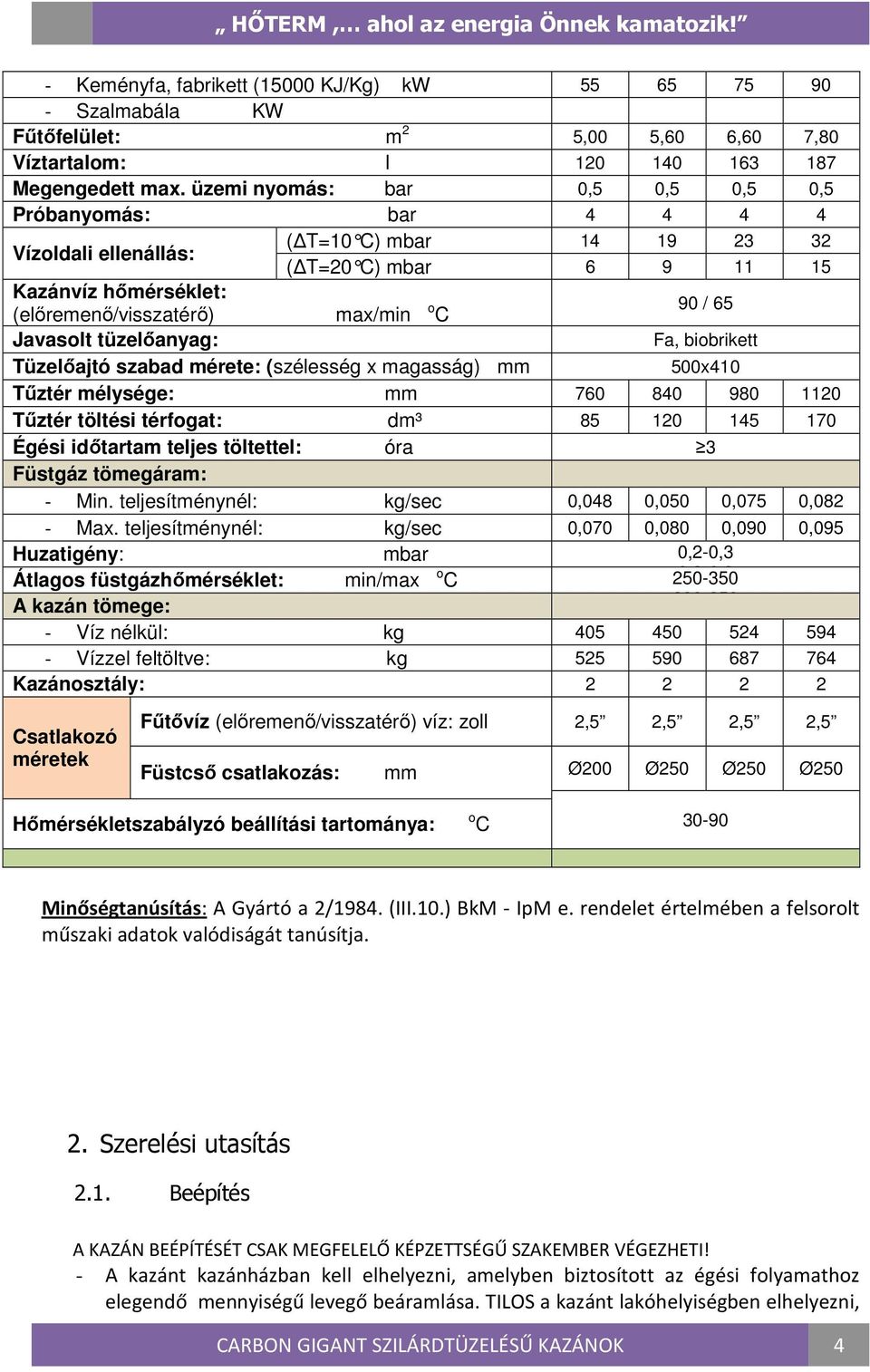 Javasolt tüzelıanyag: Fa, biobrikett Tüzelıajtó szabad mérete: (szélesség x magasság) mm 500x410 Tőztér mélysége: mm 760 840 980 1120 Tőztér töltési térfogat: dm³ 85 120 145 170 Égési idıtartam