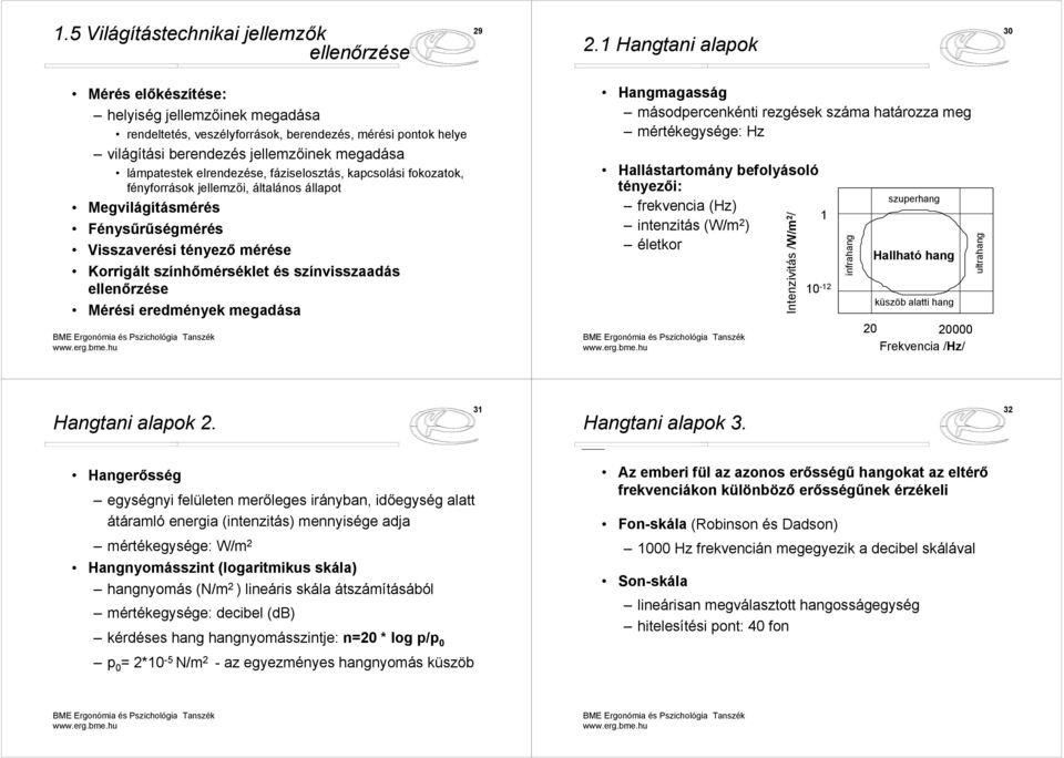 elrendezése, fáziselosztás, kapcsolási fokozatok, fényforrások jellemzői, általános állapot Megvilágításmérés Fénysűrűségmérés Visszaverési tényező mérése Korrigált színhőmérséklet és színvisszaadás