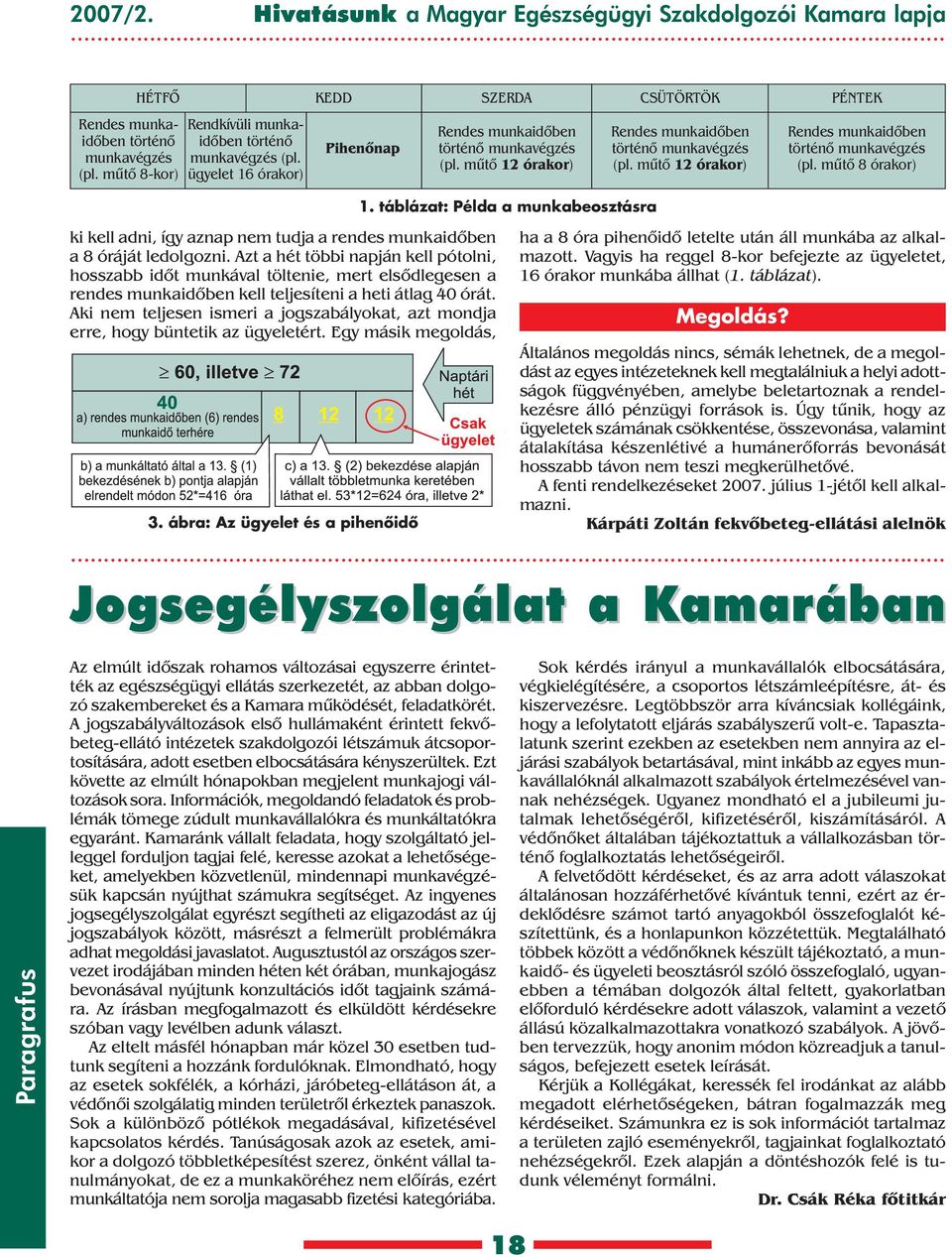 mûtõ 8 órakor) ki kell adni, így aznap nem tudja a rendes munkaidõben a 8 óráját ledolgozni.