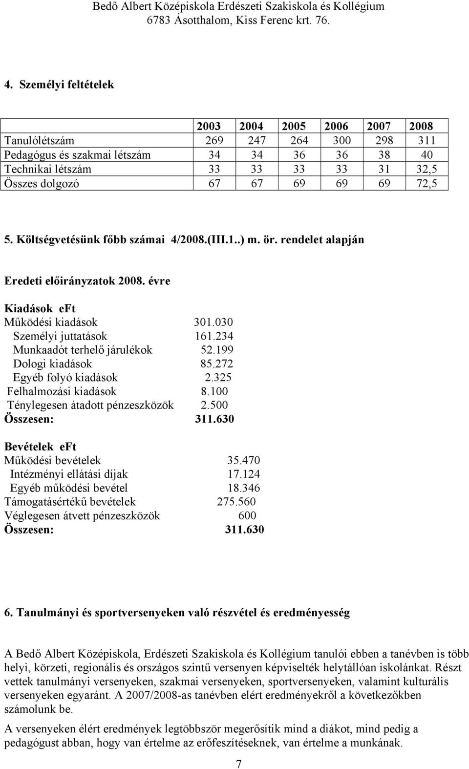 234 Munkaadót terhelő járulékok 52.199 Dologi kiadások 85.272 Egyéb folyó kiadások 2.325 Felhalmozási kiadások 8.100 Ténylegesen átadott pénzeszközök 2.500 Összesen: 311.