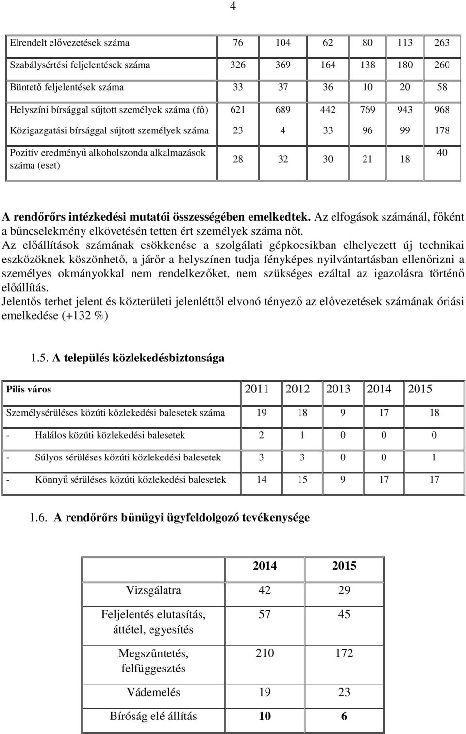 intézkedési mutatói összességében emelkedtek. Az elfogások számánál, főként a bűncselekmény elkövetésén tetten ért személyek száma nőt.