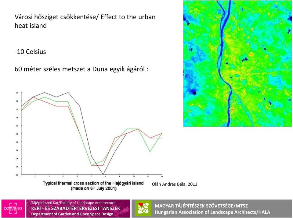 Celsius 60 méter széles metszet a