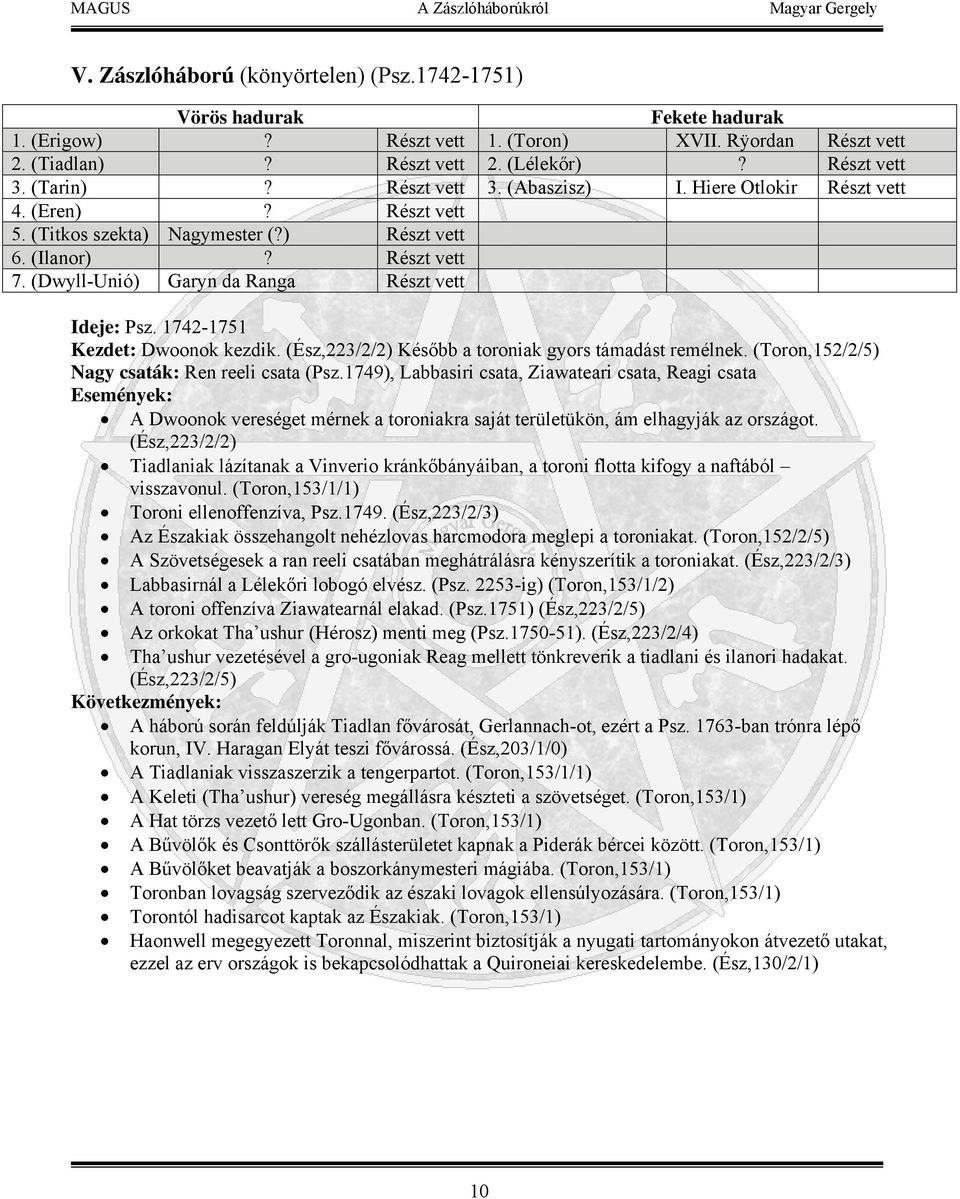 1742-1751 Kezdet: Dwoonok kezdik. (Ész,223/2/2) Később a toroniak gyors támadást remélnek. (Toron,152/2/5) Nagy csaták: Ren reeli csata (Psz.