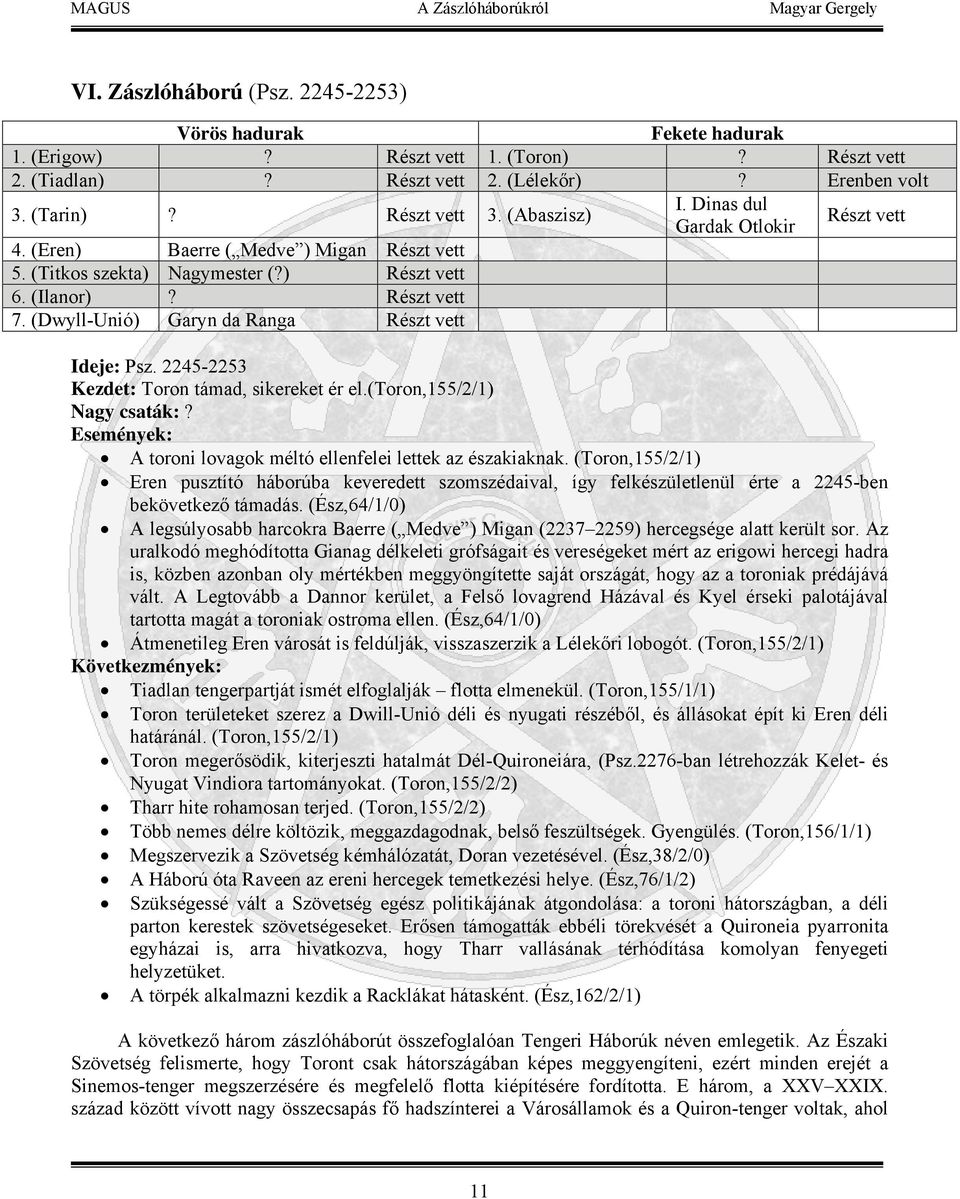 (Dwyll-Unió) Garyn da Ranga Részt vett Ideje: Psz. 2245-2253 Kezdet: Toron támad, sikereket ér el.(toron,155/2/1) Nagy csaták:? A toroni lovagok méltó ellenfelei lettek az északiaknak.