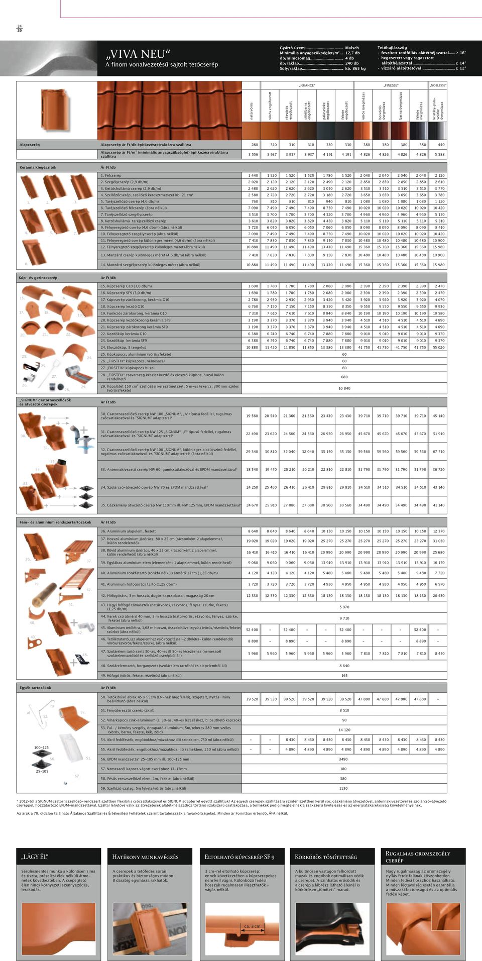 Taréjszellőző félcserép (ábra nélkül) 7 0 7 7 7 8 70 7 0 00 0 00 8. Kettőshullámú taréjszellőző cserép 60 80 0 80 0 0 7. Manzárd cserép különleges méret (,6 db/m) (ábra nélkül).