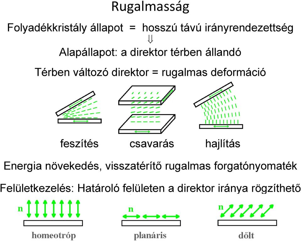 deformáció feszítés csavarás hajlítás Energia növekedés, visszatérítı