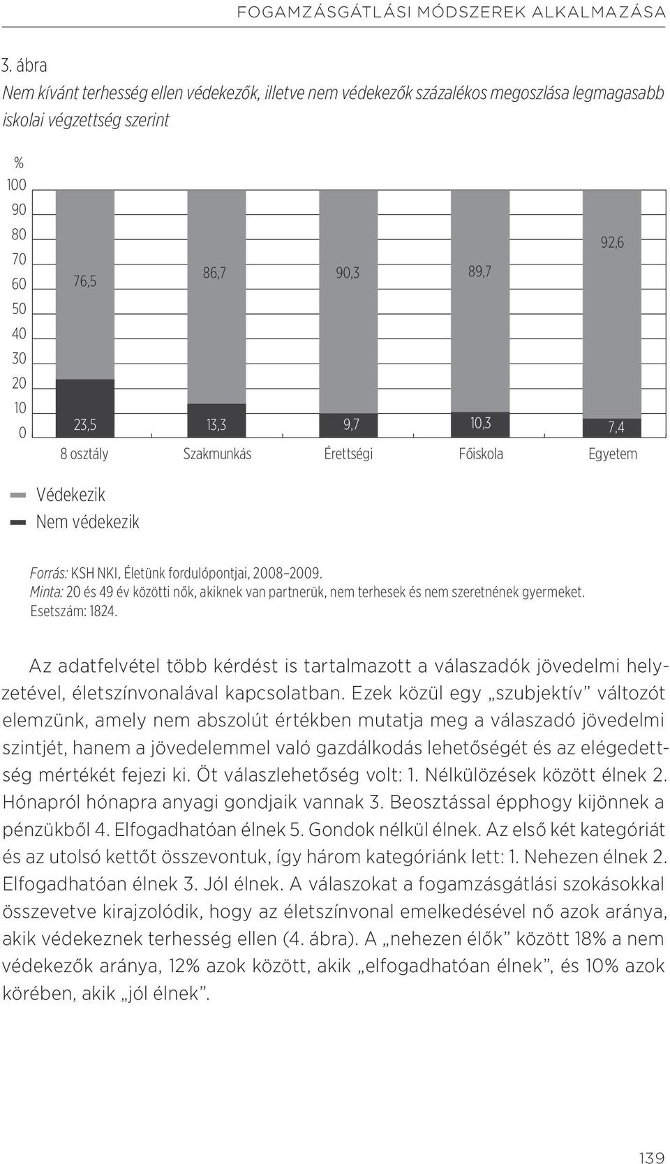 Főiskola Védekezik Nem védekezik 86,7 90,3 89,7 23,5 13,3 9,7 10,3 92,6 7,4 Egyetem Forrás: KSH NKI, Életünk fordulópontjai, 2008 2009.