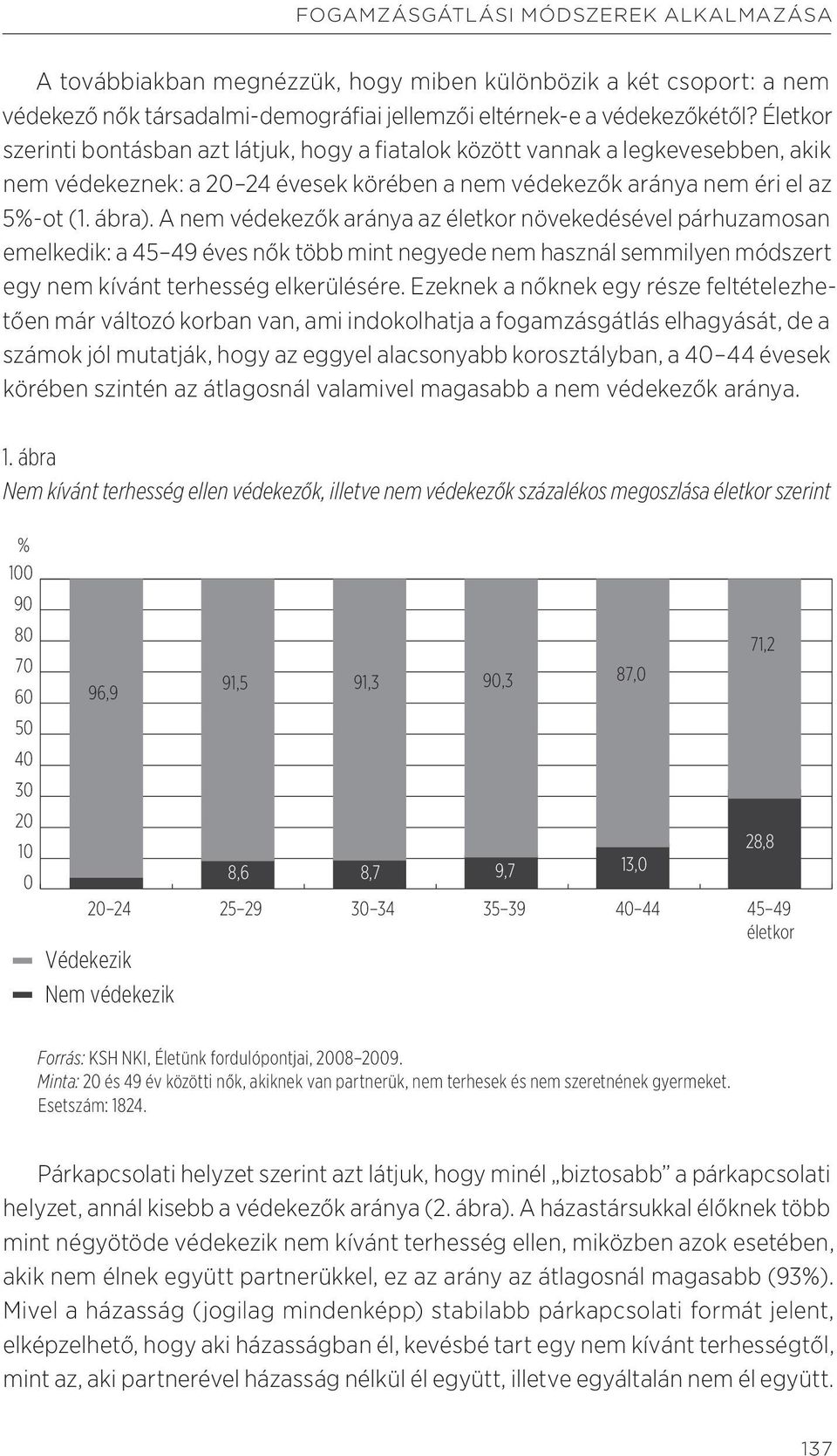 A nem védekezők aránya az életkor növekedésével párhuzamosan emelkedik: a 45 49 éves nők több mint negyede nem használ semmilyen módszert egy nem kívánt terhesség elkerülésére.