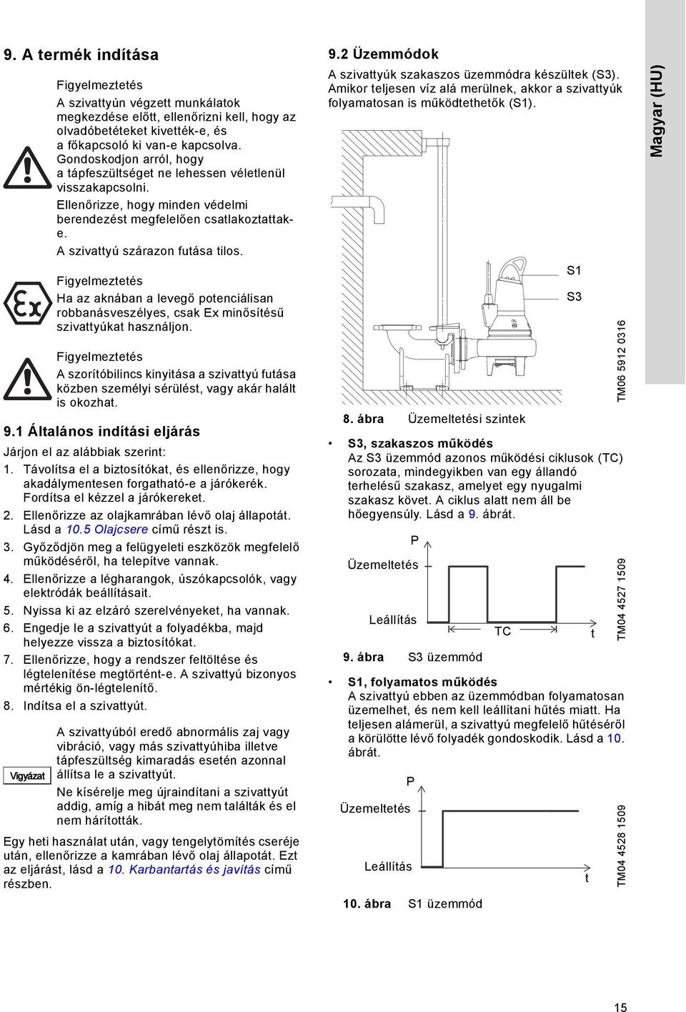 Győződjön meg a felügyeleti eszközök megfelelő működéséről, ha telepítve vannak. 4. Ellenőrizze a légharangok, úszókapcsolók, vagy elektródák beállításait. 5.