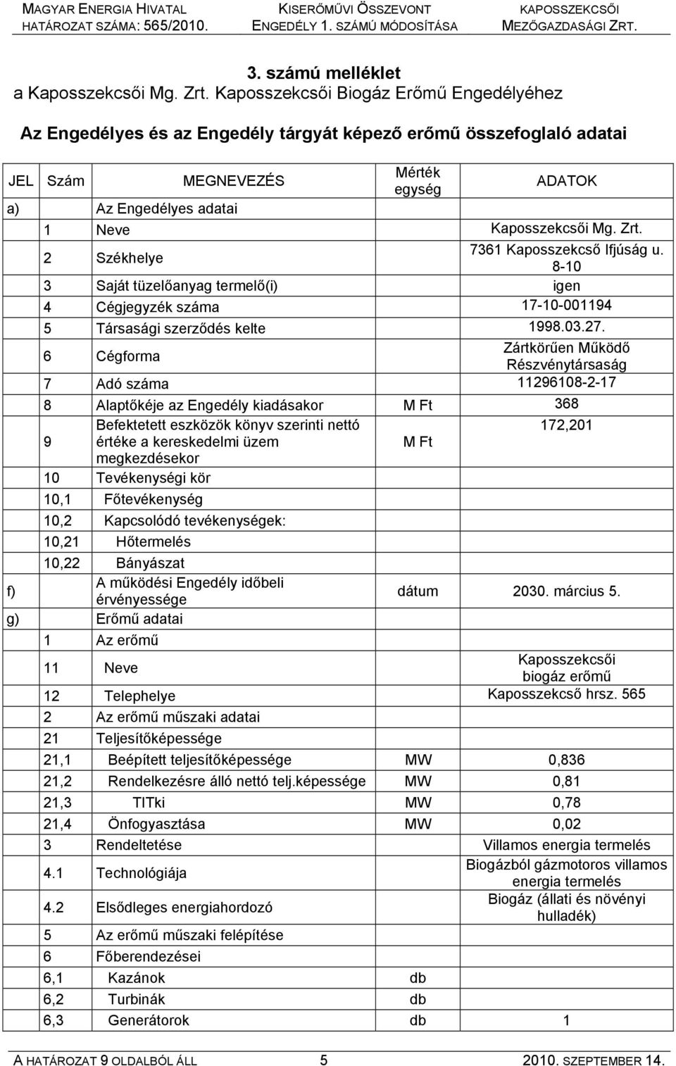 Zrt. 2 Székhelye 7361 Kaposszekcső Ifjúság u. 8-10 3 Saját tüzelőanyag termelő(i) igen 4 Cégjegyzék száma 17-10-001194 5 Társasági szerződés kelte 1998.03.27.