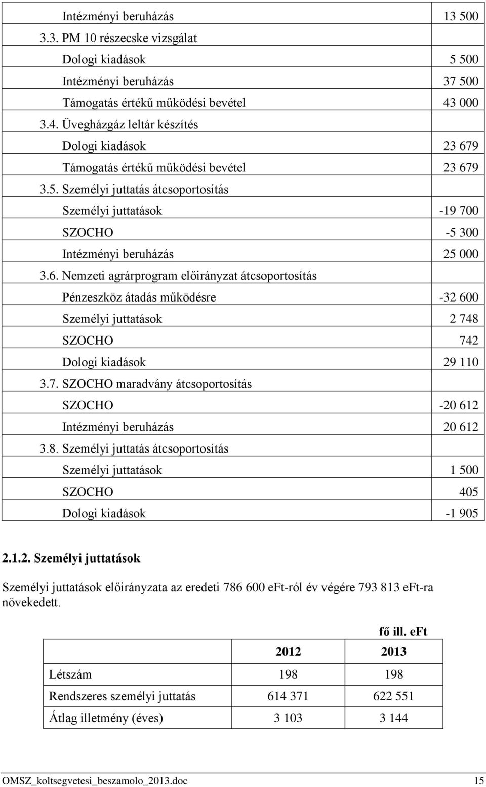 Személyi juttatás átcsoportosítás Személyi juttatások -19 700 SZOCHO -5 300 Intézményi beruházás 25 000 3.6.