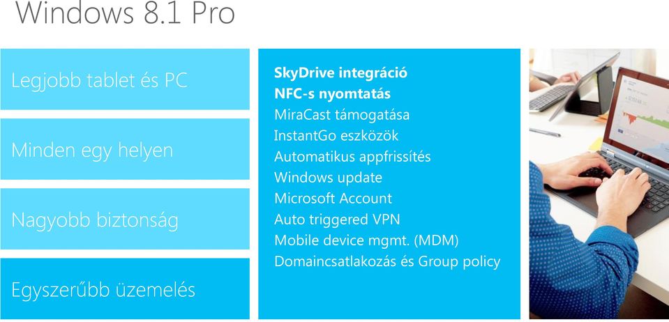 integráció NFC-s nyomtatás MiraCast támogatása InstantGo eszközök