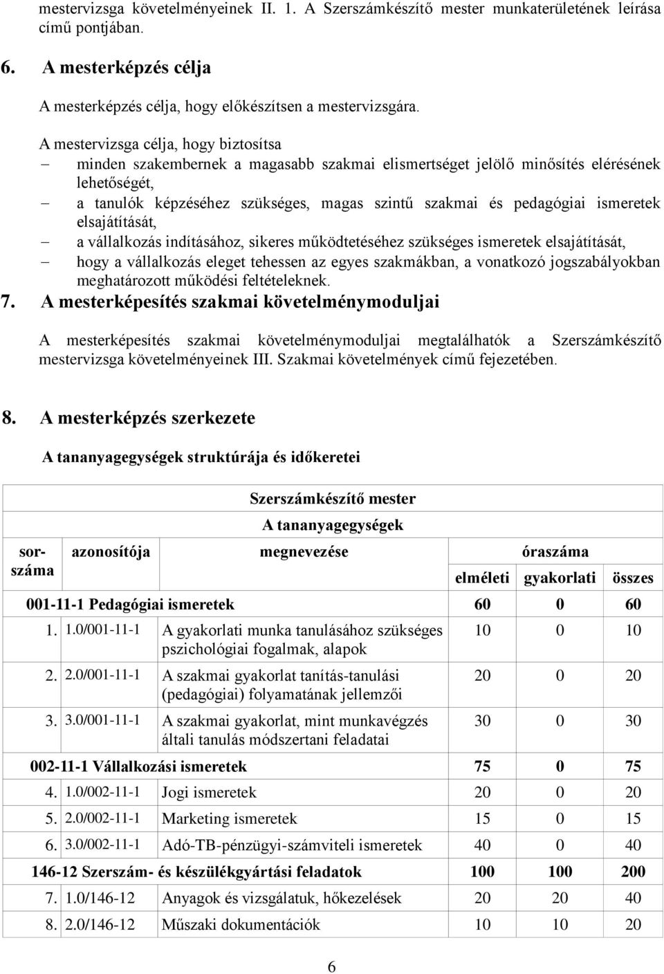 ismeretek elsajátítását, a vállalkozás indításához, sikeres működtetéséhez szükséges ismeretek elsajátítását, hogy a vállalkozás eleget tehessen az egyes szakmákban, a vonatkozó jogszabályokban