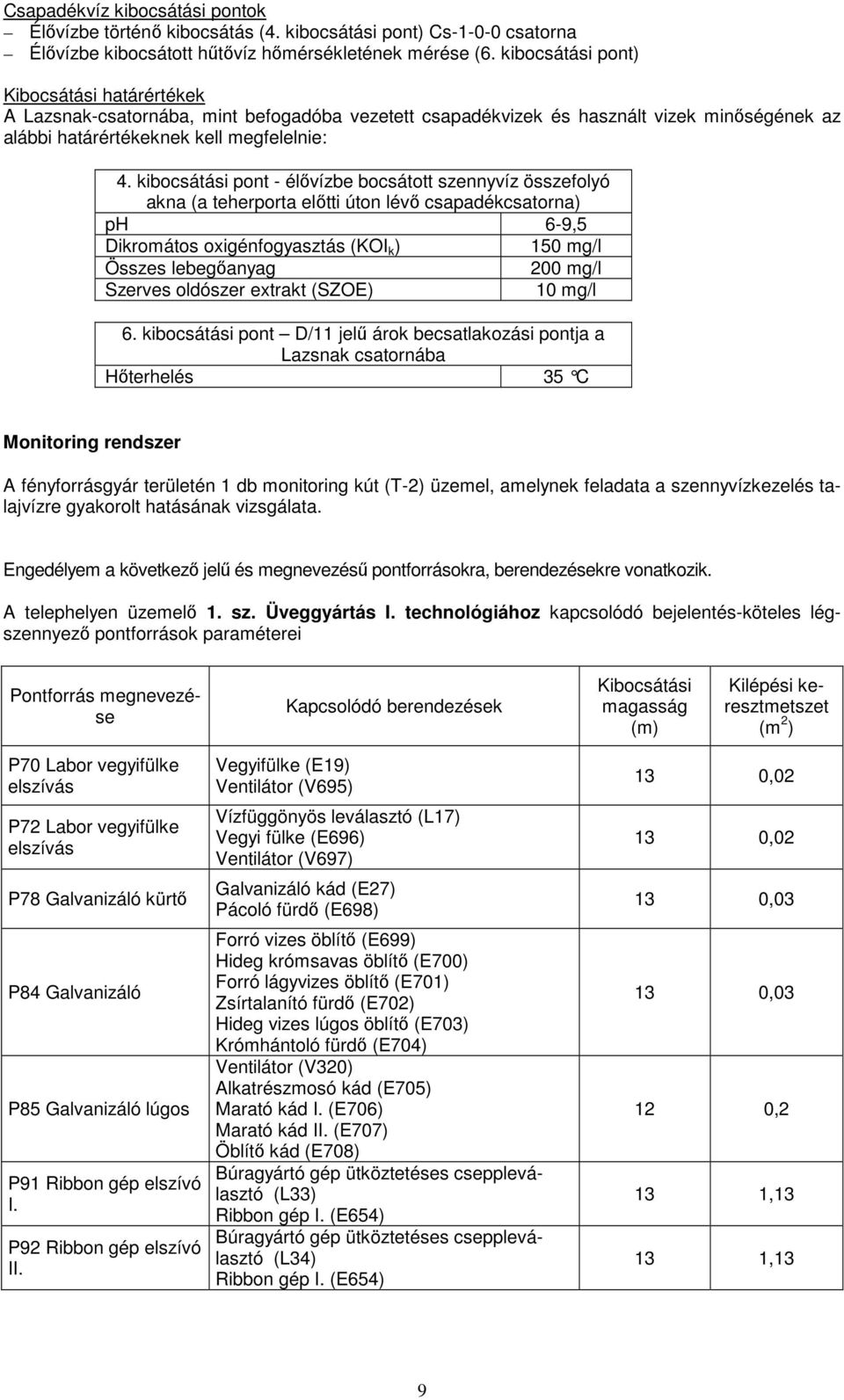 kibocsátási pont - élővízbe bocsátott szennyvíz összefolyó akna (a teherporta előtti úton lévő csapadékcsatorna) ph 6-9,5 Dikromátos oxigénfogyasztás (KOI k ) 150 mg/l Összes lebegőanyag 200 mg/l