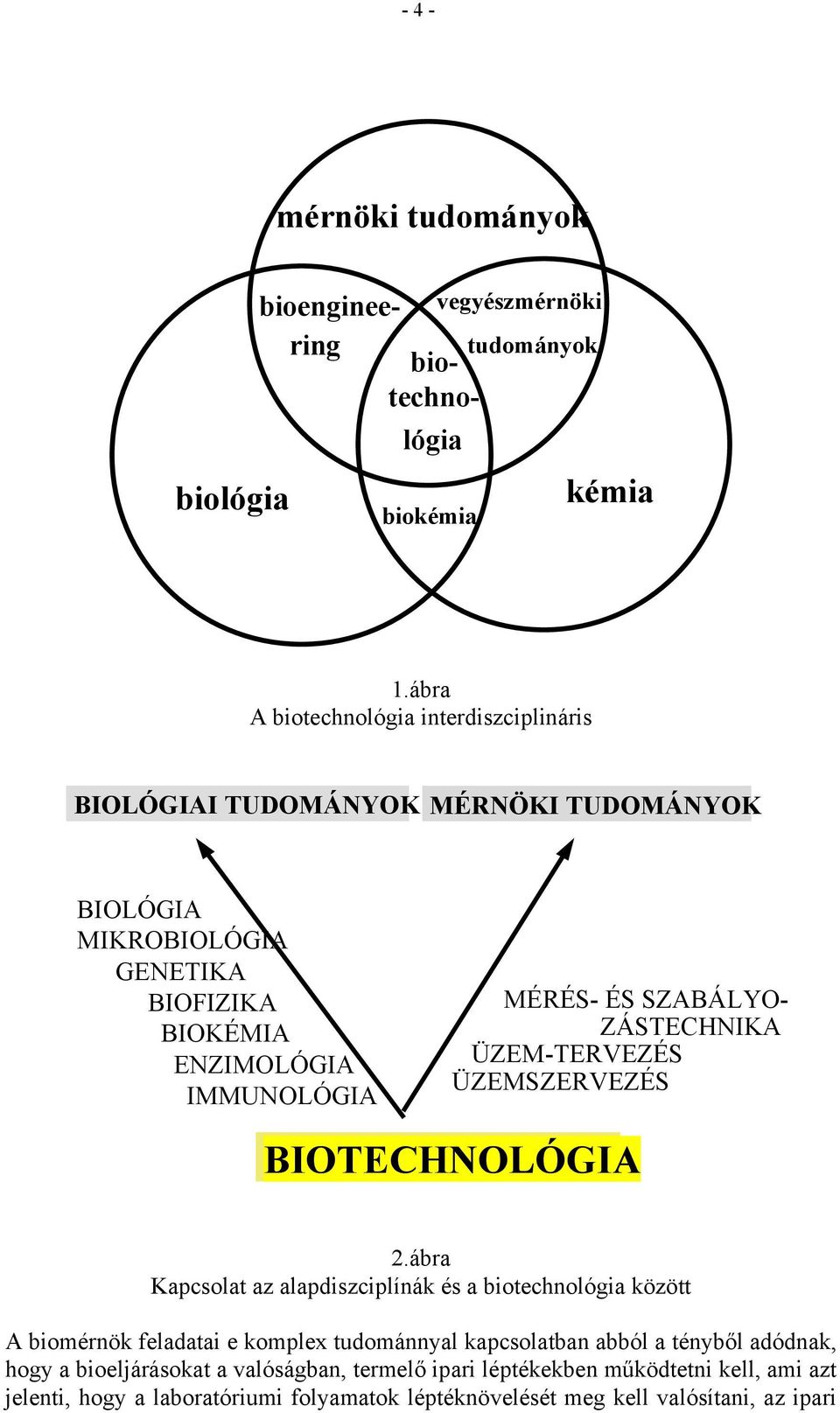 ÉS SZABÁLYO- ZÁSTECHNIKA ÜZEM-TERVEZÉS ÜZEMSZERVEZÉS BIOTECHNOLÓGIA 2.