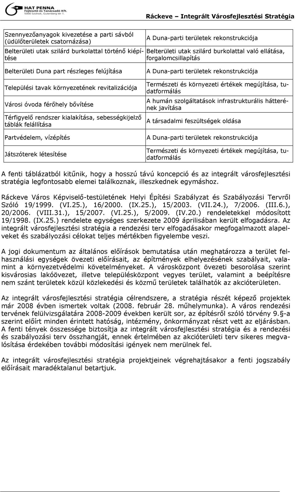 kialakítása, sebességkijelző táblák felállítása Partvédelem, vízépítés Játszóterek létesítése A Duna-parti területek rekonstrukciója Természeti és környezeti értékek megújítása, tudatformálás A humán