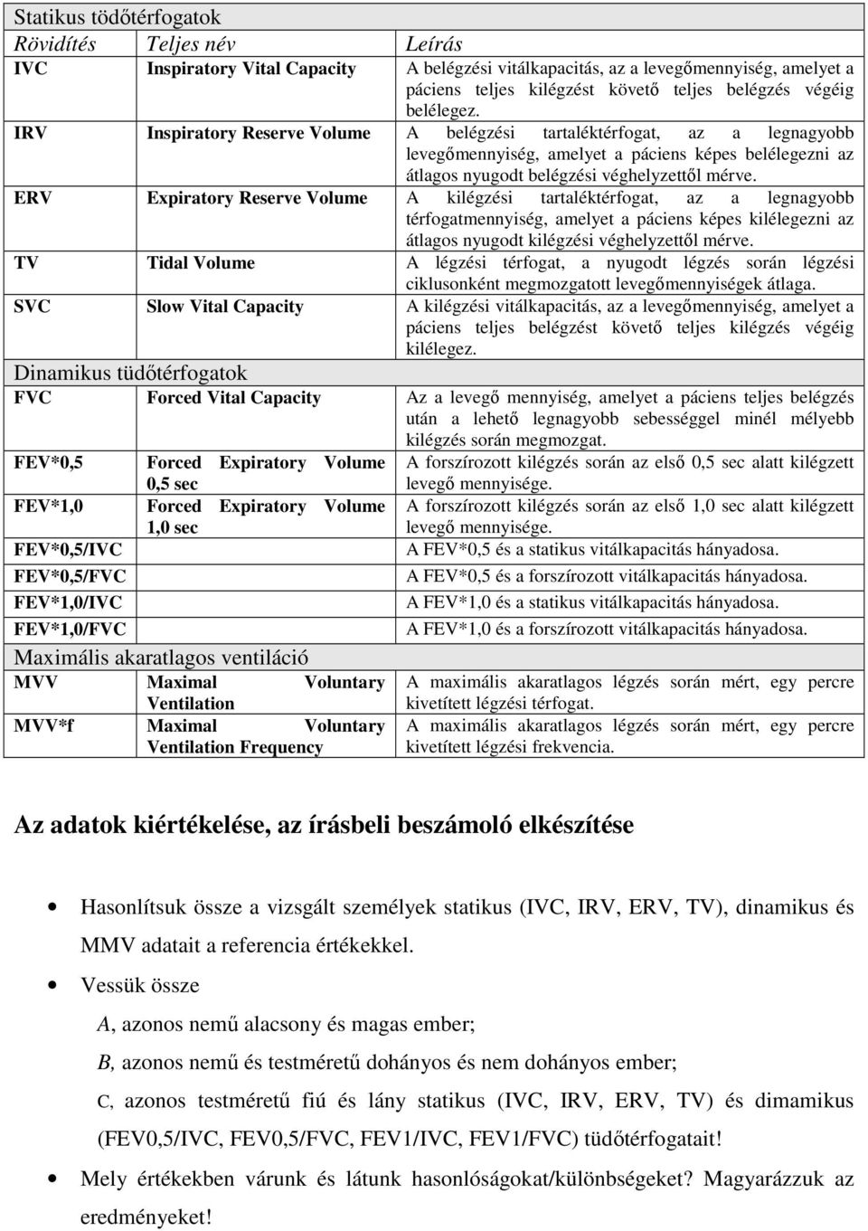 ERV Expiratory Reserve Volume A kilégzési tartaléktérfogat, az a legnagyobb térfogatmennyiség, amelyet a páciens képes kilélegezni az átlagos nyugodt kilégzési véghelyzettıl mérve.