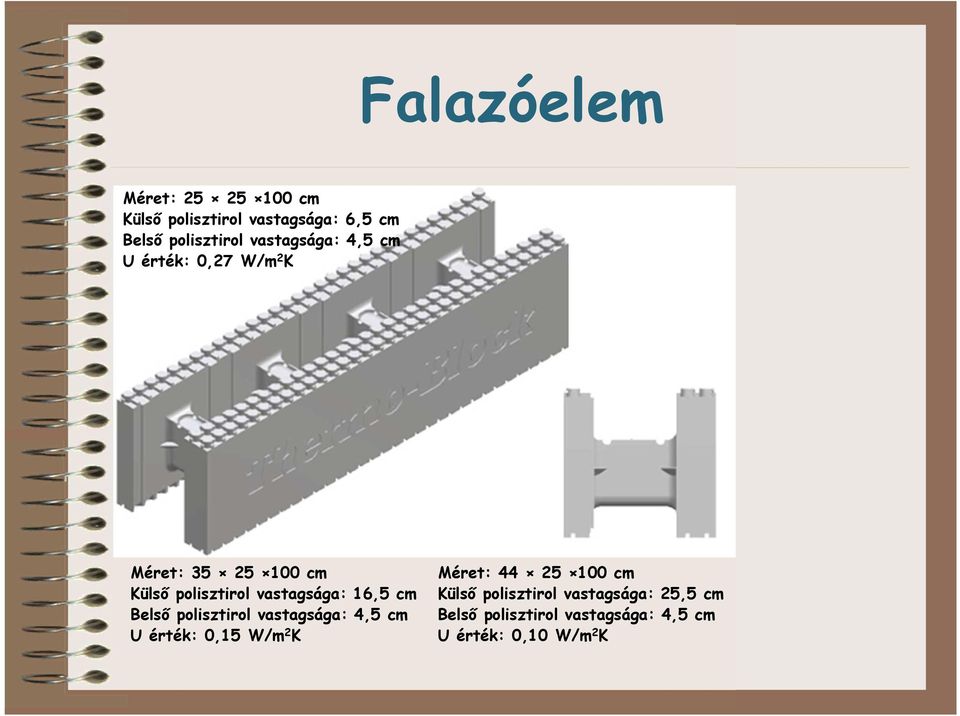 vastagsága: 16,5 cm Belső polisztirol vastagsága: 4,5 cm U érték: 0,15 W/m 2 K Méret: 44