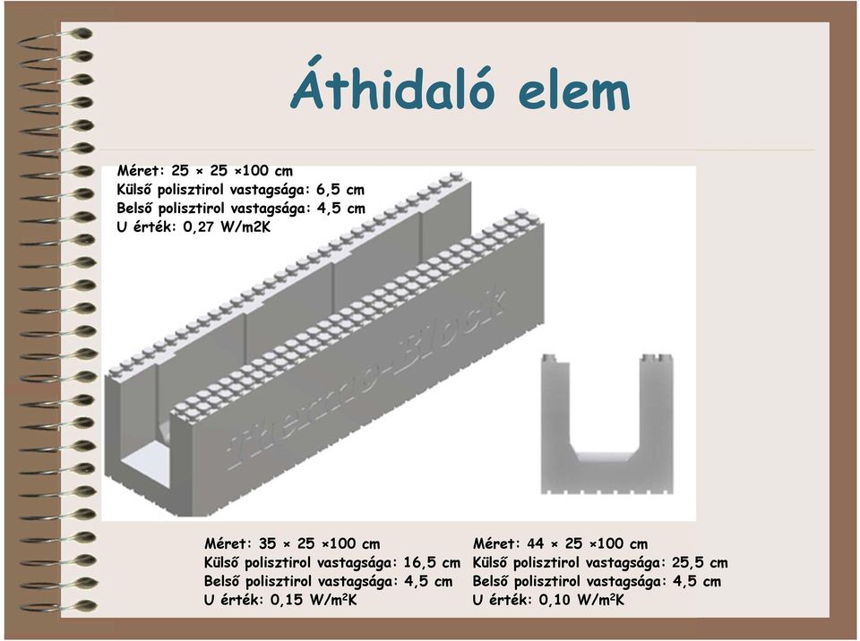 16,5 cm Belső polisztirol vastagsága: 4,5 cm U érték: 0,15 W/m 2 K Méret: 44 25 100 cm
