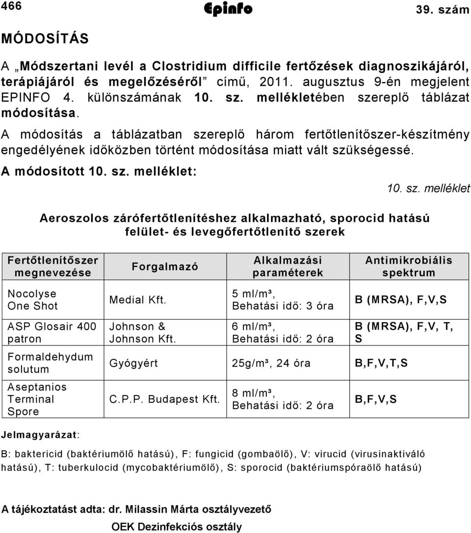 replő három fertőtlenítőszerkészítmény engedélyének időközben történt módosítása miatt vált szü