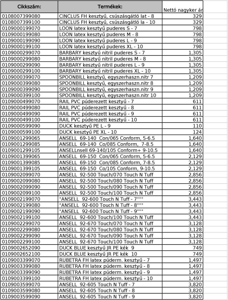 0109000299080 BARBARY kesztyű nitril puderes M - 8 1,305 0109000299090 BARBARY kesztyű nitril puderes L - 9 1,305 0109000299100 BARBARY kesztyű nitril puderes XL - 10 1,305 0109000399070 SPOONBILL