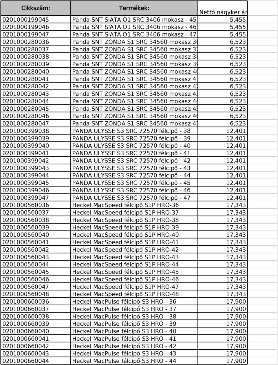 mokasz 39 6,523 0201000280040 Panda SNT ZONDA S1 SRC 34560 mokasz 40 6,523 0201000280041 Panda SNT ZONDA S1 SRC 34560 mokasz 41 6,523 0201000280042 Panda SNT ZONDA S1 SRC 34560 mokasz 42 6,523