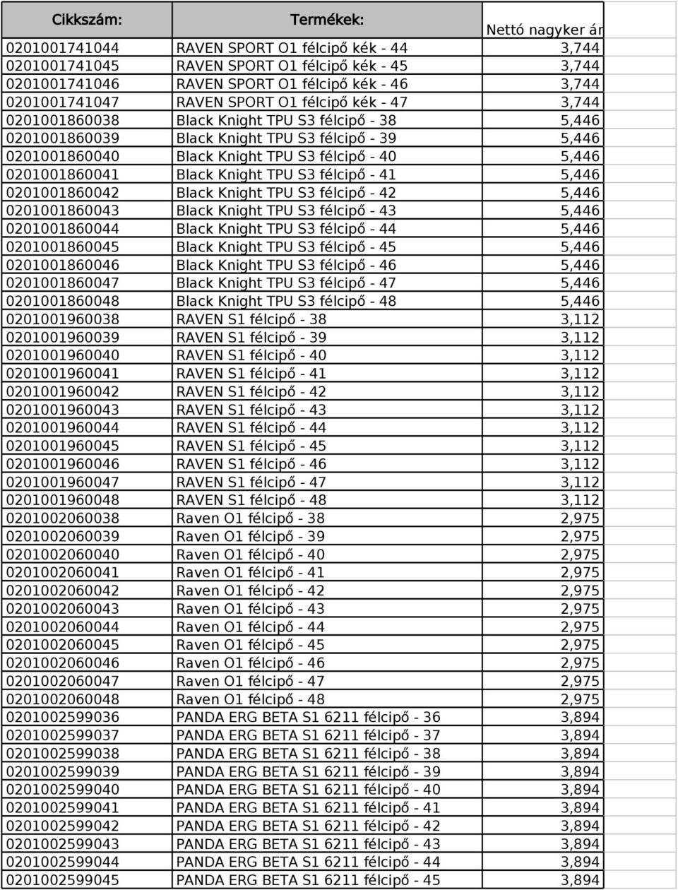 S3 félcipő - 41 5,446 0201001860042 Black Knight TPU S3 félcipő - 42 5,446 0201001860043 Black Knight TPU S3 félcipő - 43 5,446 0201001860044 Black Knight TPU S3 félcipő - 44 5,446 0201001860045