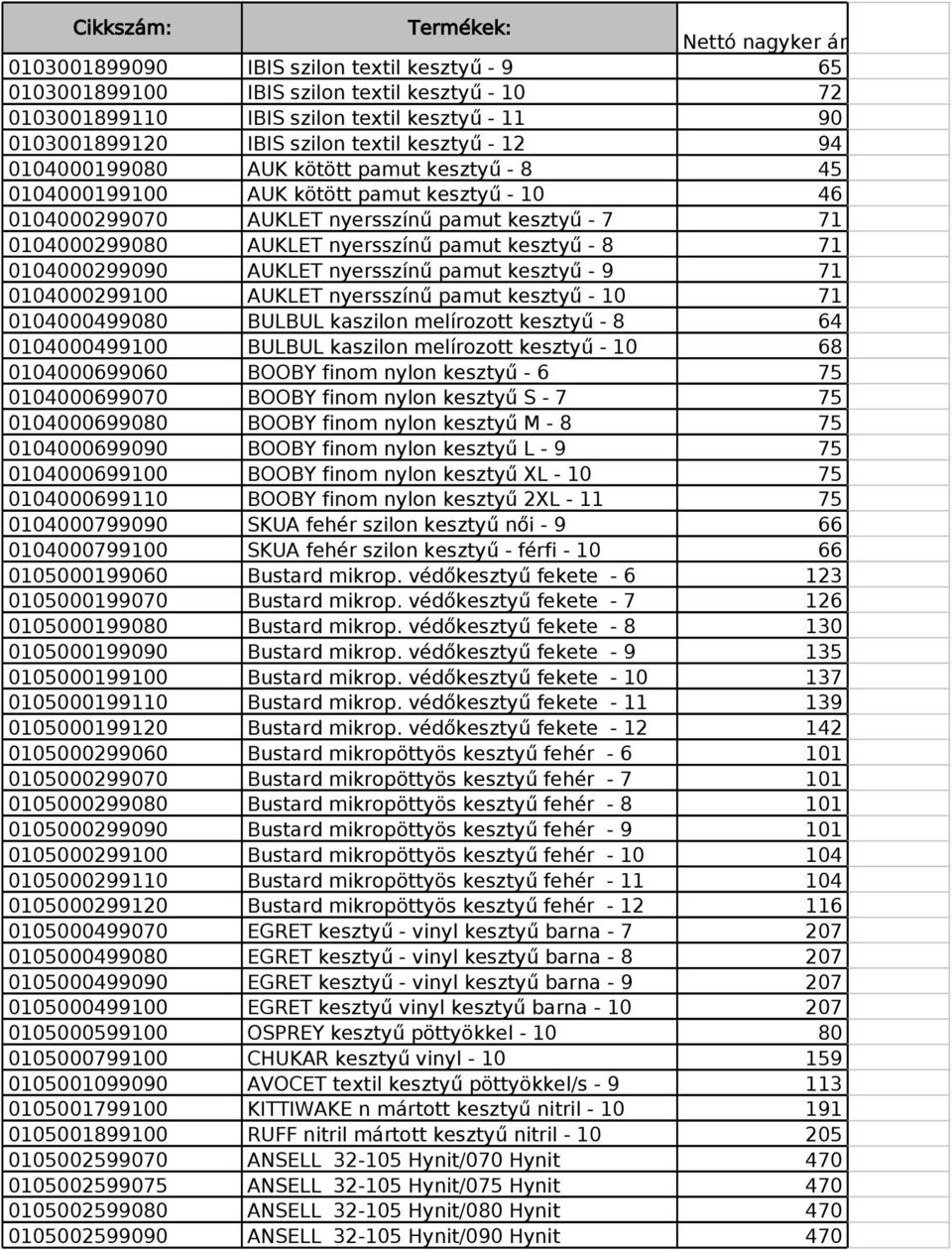 0104000299090 AUKLET nyersszínű pamut kesztyű - 9 71 0104000299100 AUKLET nyersszínű pamut kesztyű - 10 71 0104000499080 BULBUL kaszilon melírozott kesztyű - 8 64 0104000499100 BULBUL kaszilon