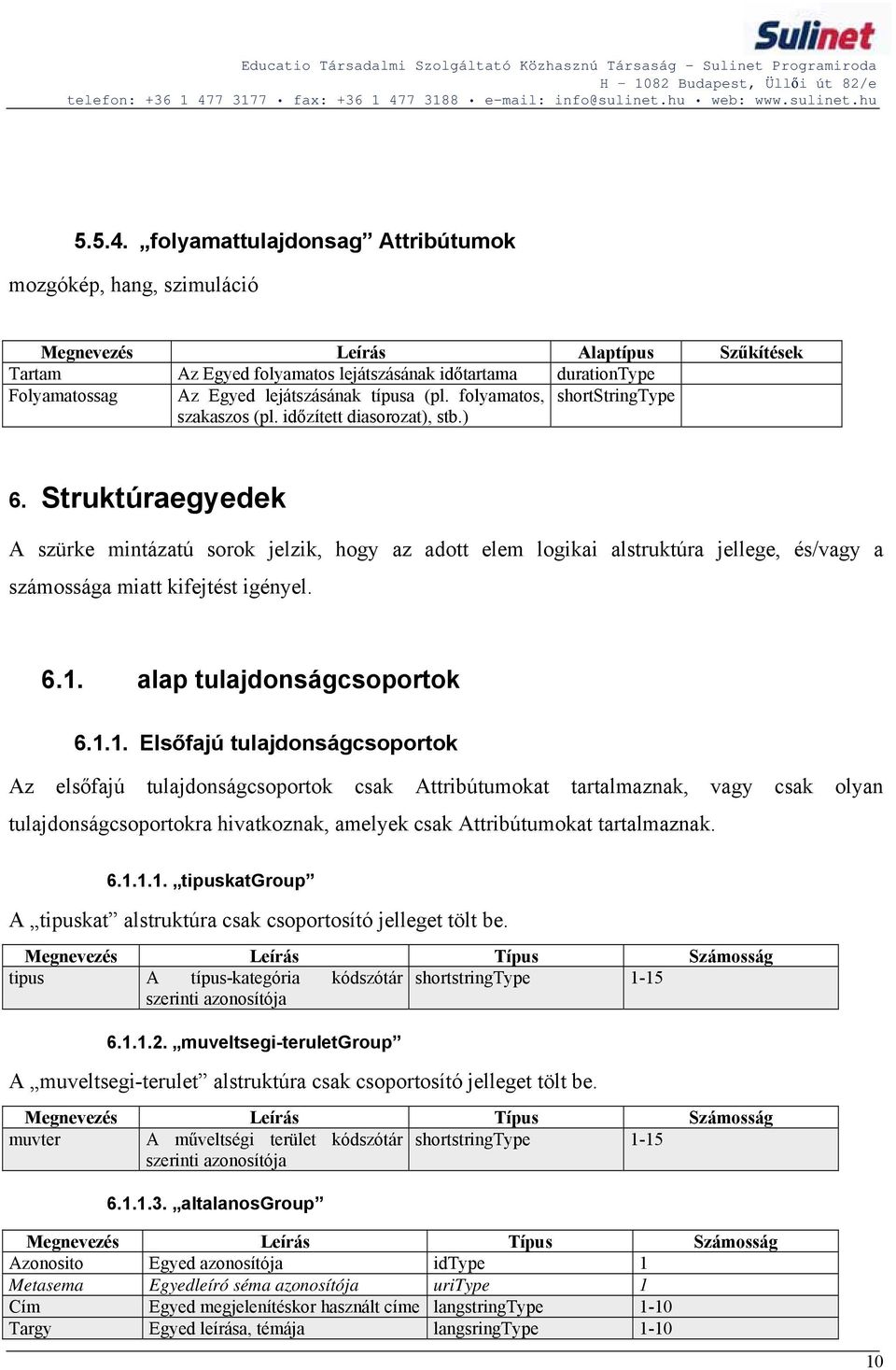 Struktúraegyedek A szürke mintázatú sorok jelzik, hogy az adott elem logikai alstruktúra jellege, és/vagy a számossága miatt kifejtést igényel. 6.1.