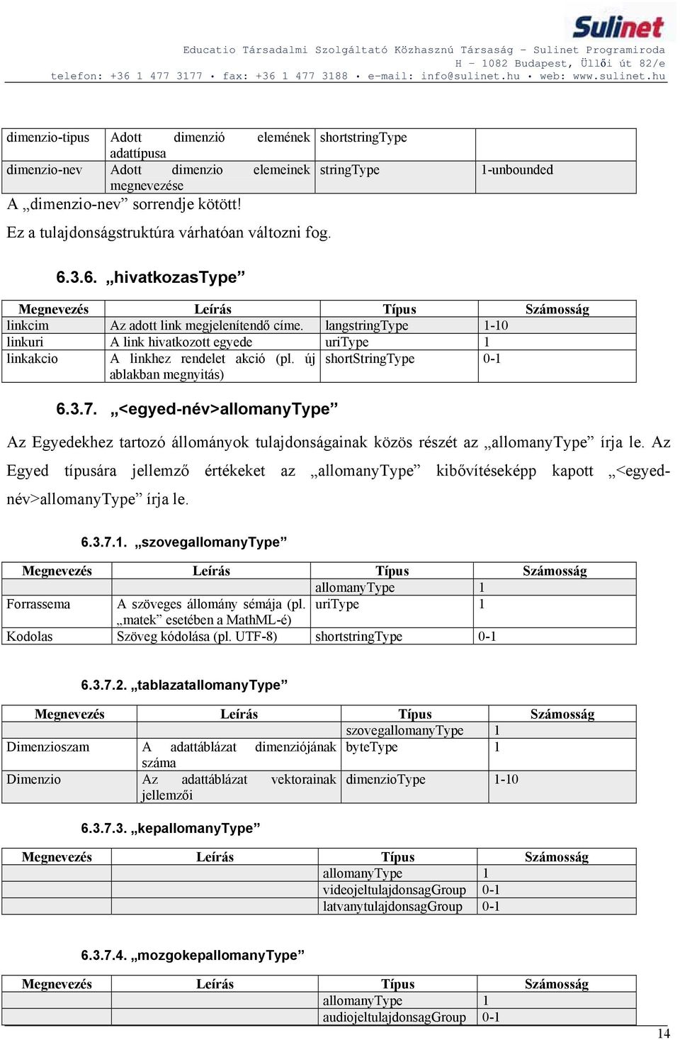 langstringtype 1-10 linkuri A link hivatkozott egyede uritype 1 linkakcio A linkhez rendelet akció (pl. új shortstringtype 0-1 ablakban megnyitás) 6.3.7.