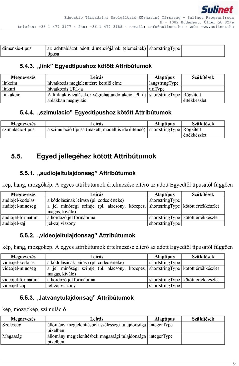 új ablakban megnyitás 5.4.4. szimulacio Egyedtípushoz kötött Attribútumok shortstringtype Rögzített szimulacio-tipus a szimuláció típusa (makett, modell is ide értendő) shortstringtype Rögzített 5.5. Egyed jellegéhez kötött Attribútumok 5.