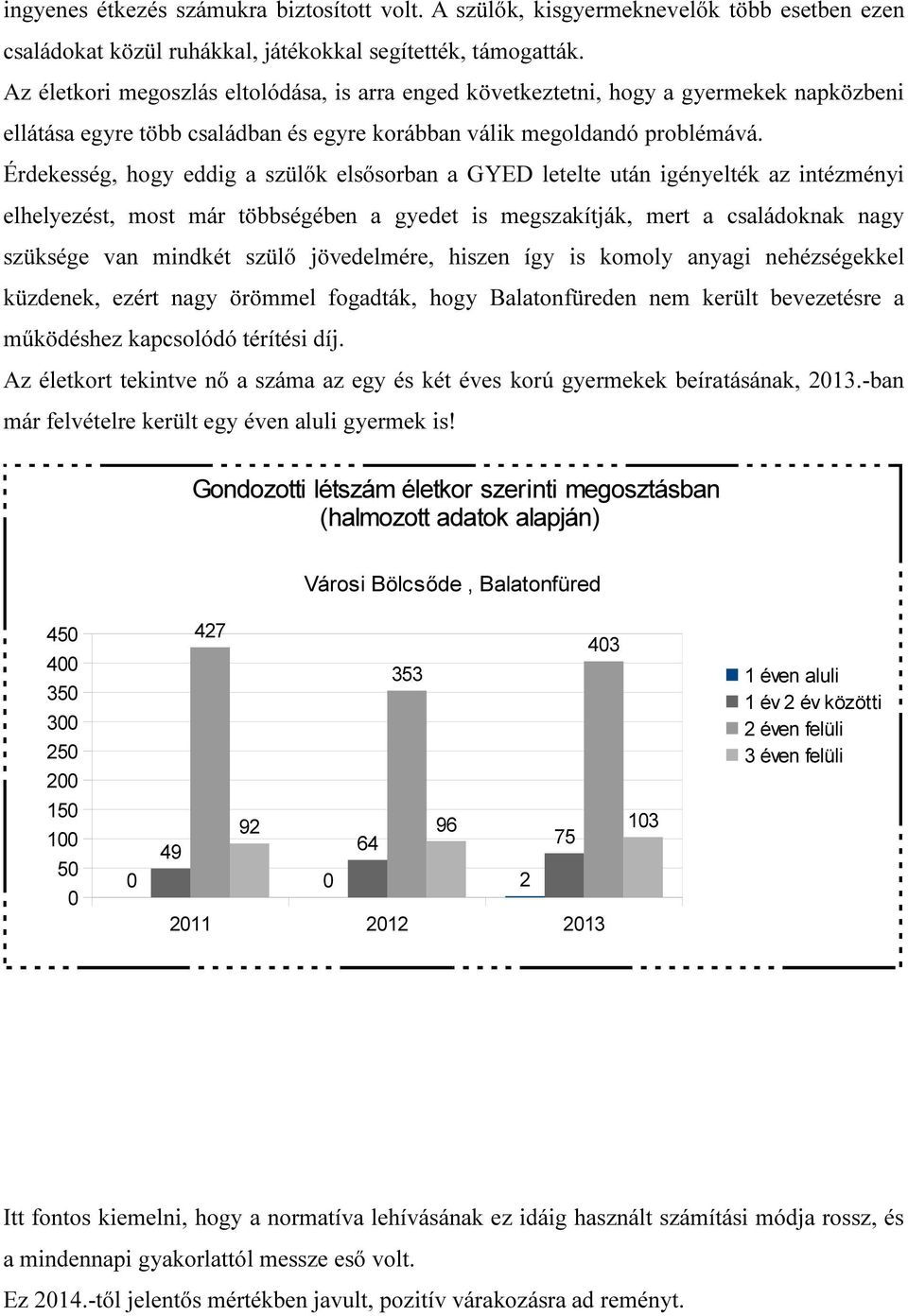 Érdekesség, hogy eddig a szülők elsősorban a GYED letelte után igényelték az intézményi elhelyezést, most már többségében a gyedet is megszakítják, mert a családoknak nagy szüksége van mindkét szülő