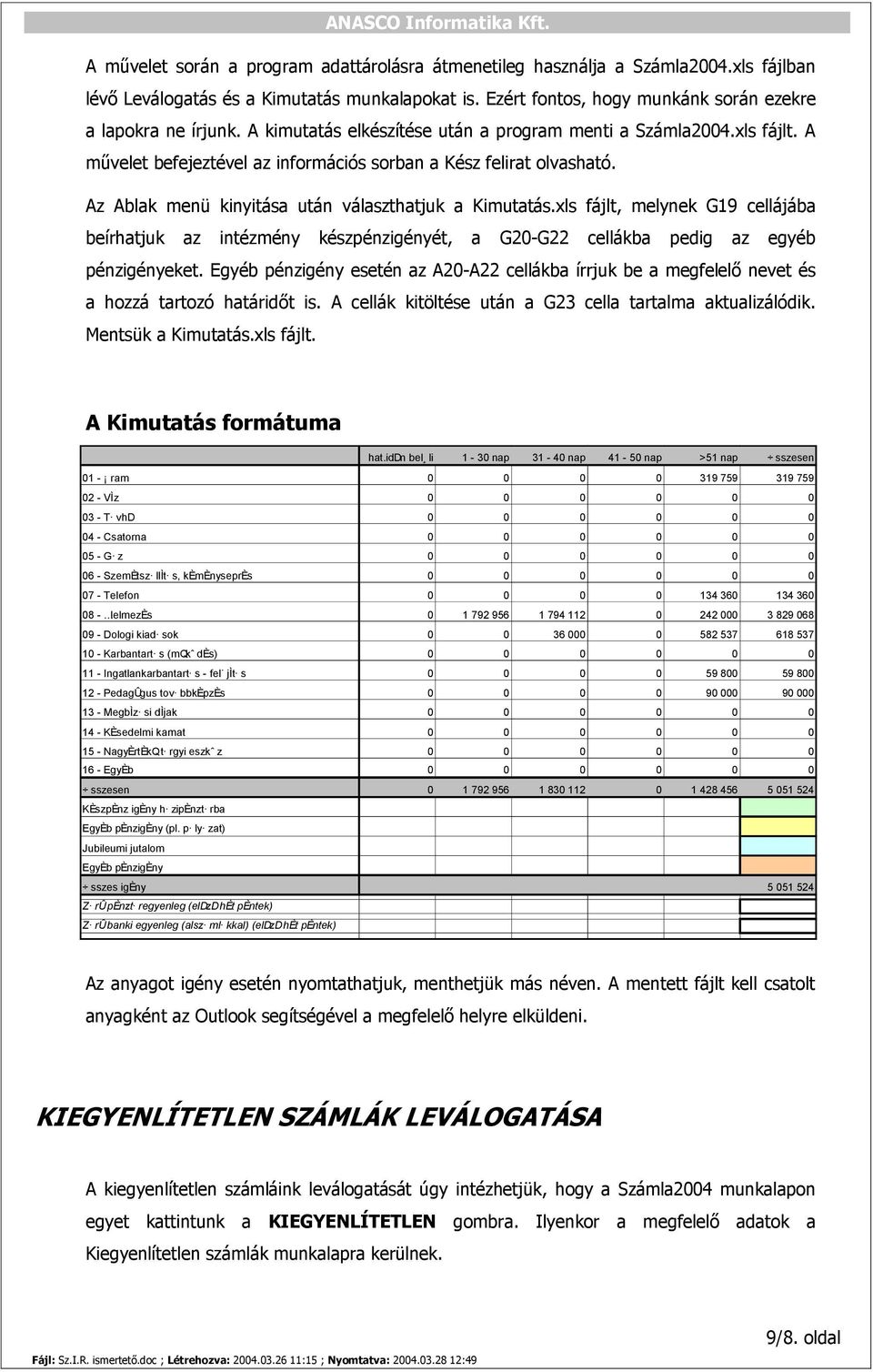 xls fájlt, melynek G19 cellájába beírhatjuk az intézmény készpénzigényét, a G20-G22 cellákba pedig az egyéb pénzigényeket.