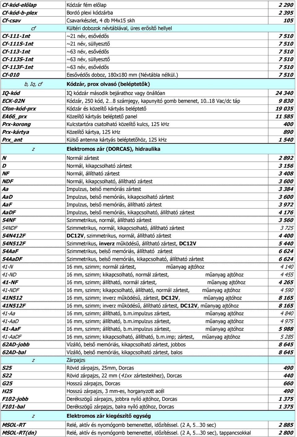 ) 7 510 b, Iq, Kódzár, prox olvaó (beléptetők) IQ-kód IQ kódzár máodik bejárathoz vagy önállóan 24 340 ECK-02N Kódzár, 250 kód, 2 8 zámjegy, kapunyitó gomb bemenet, 10.